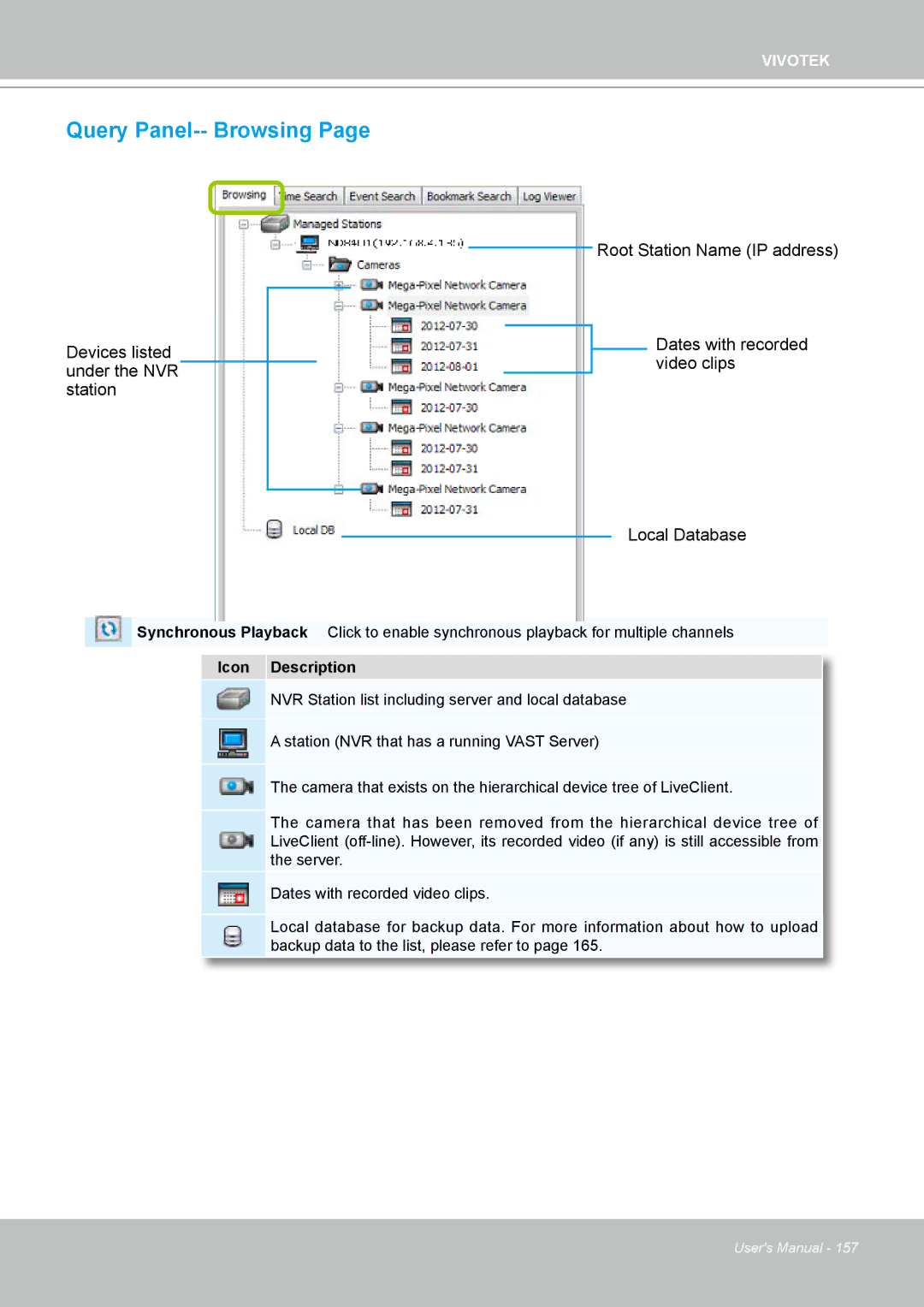 Vivotek ND4801 user manual Query Panel-- Browsing 