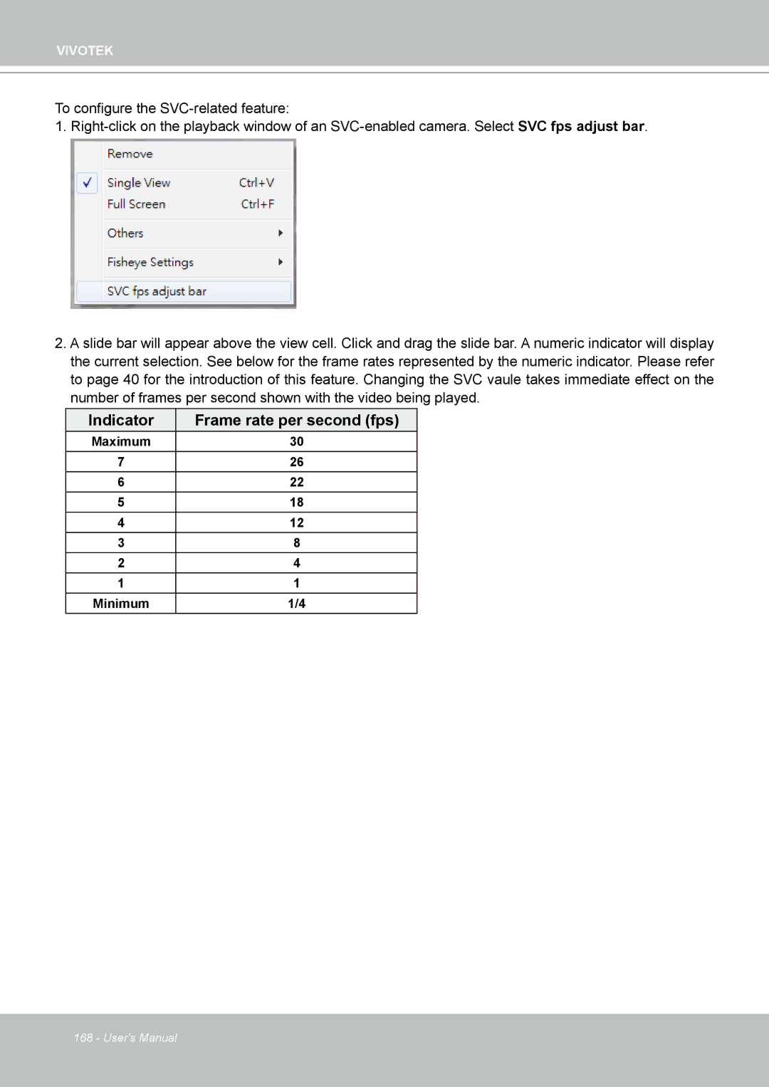 Vivotek ND4801 user manual Indicator Frame rate per second fps 