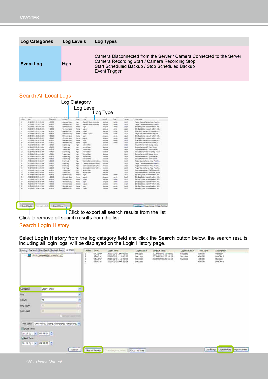 Vivotek ND4801 user manual Search All Local Logs, Search Login History 