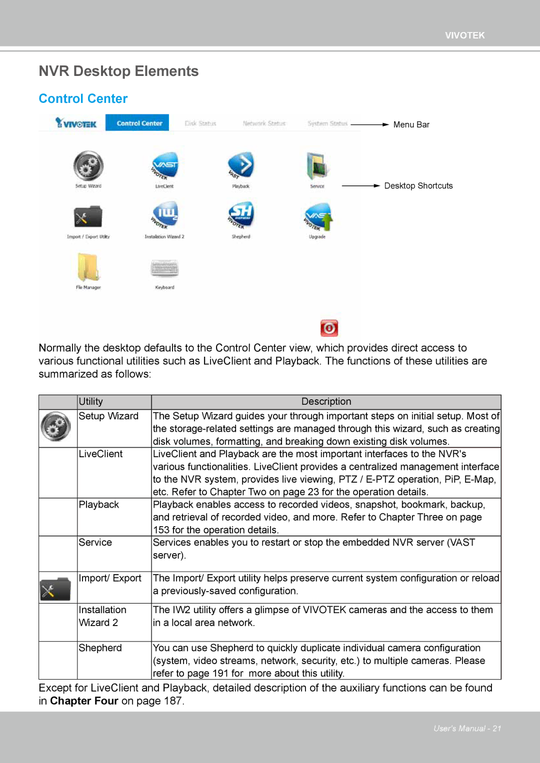 Vivotek ND4801 user manual NVR Desktop Elements, Control Center 