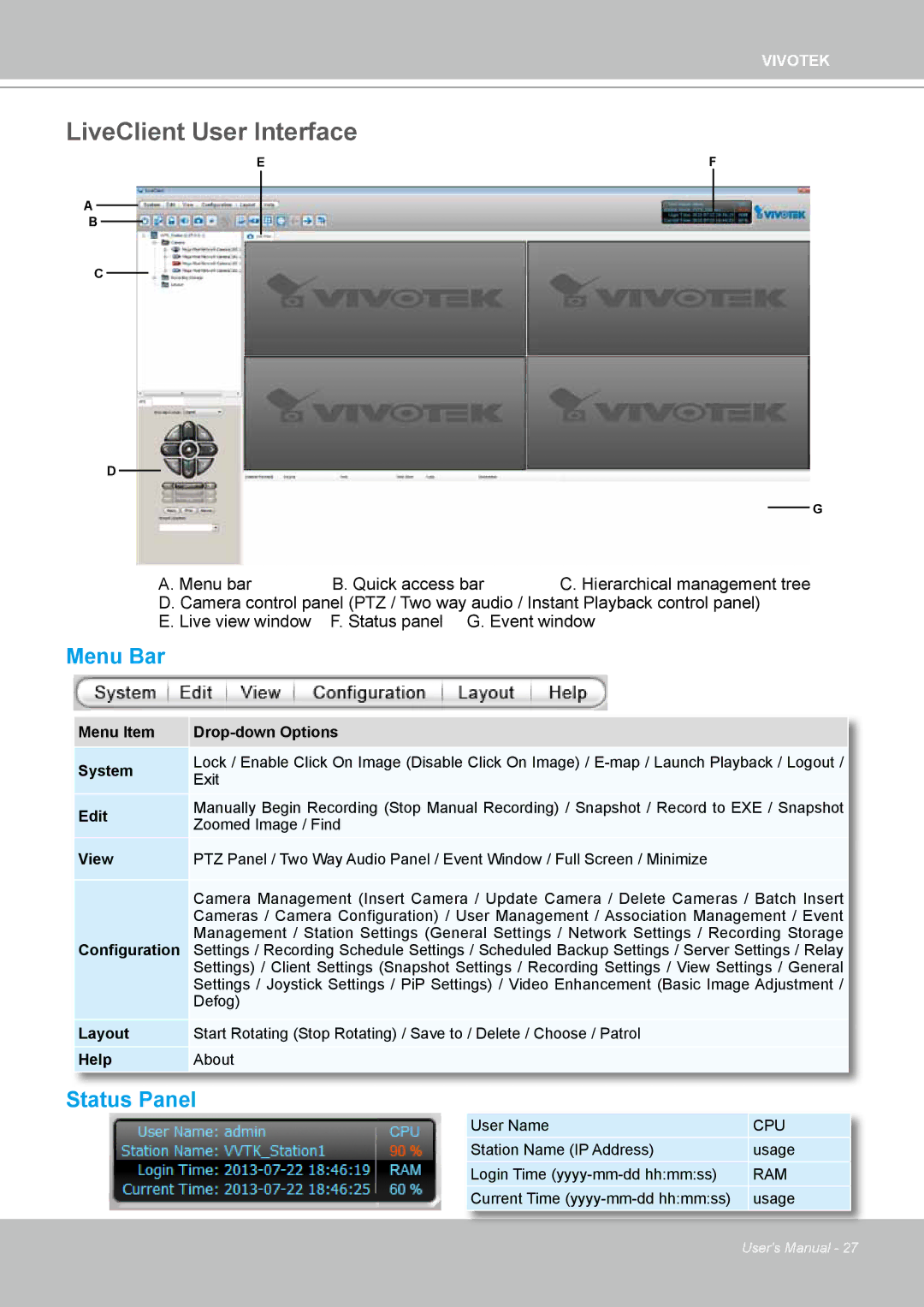 Vivotek ND4801 user manual LiveClient User Interface, Status Panel 