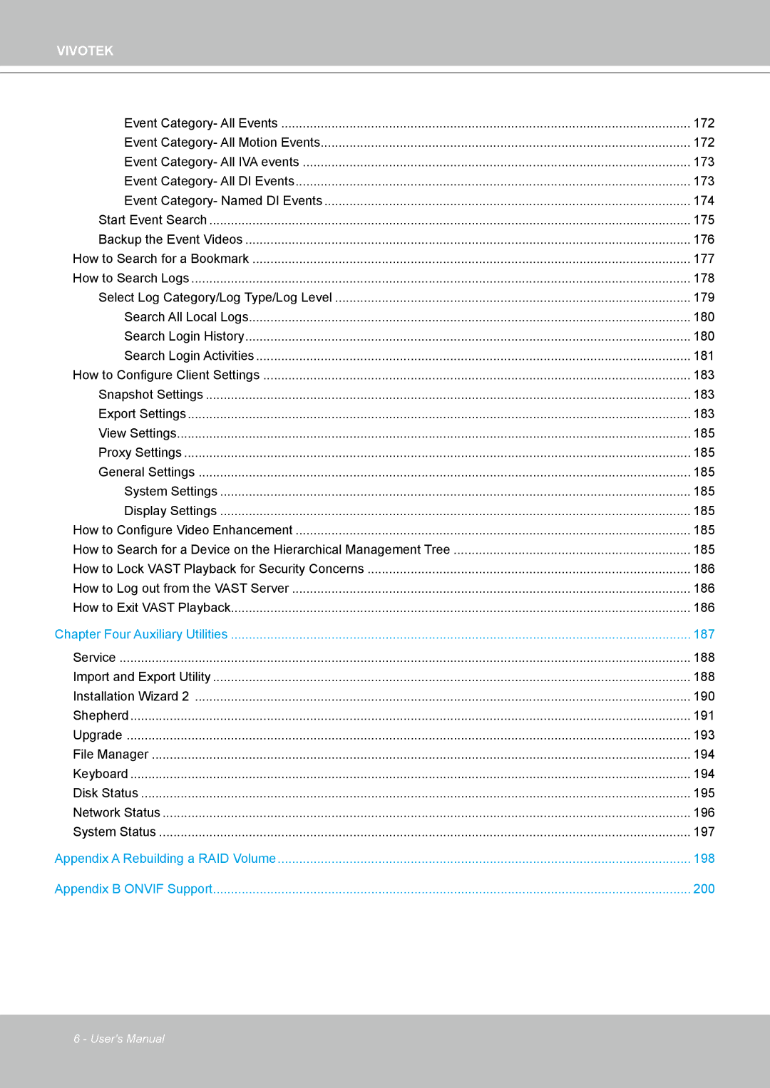 Vivotek ND4801 user manual 198 