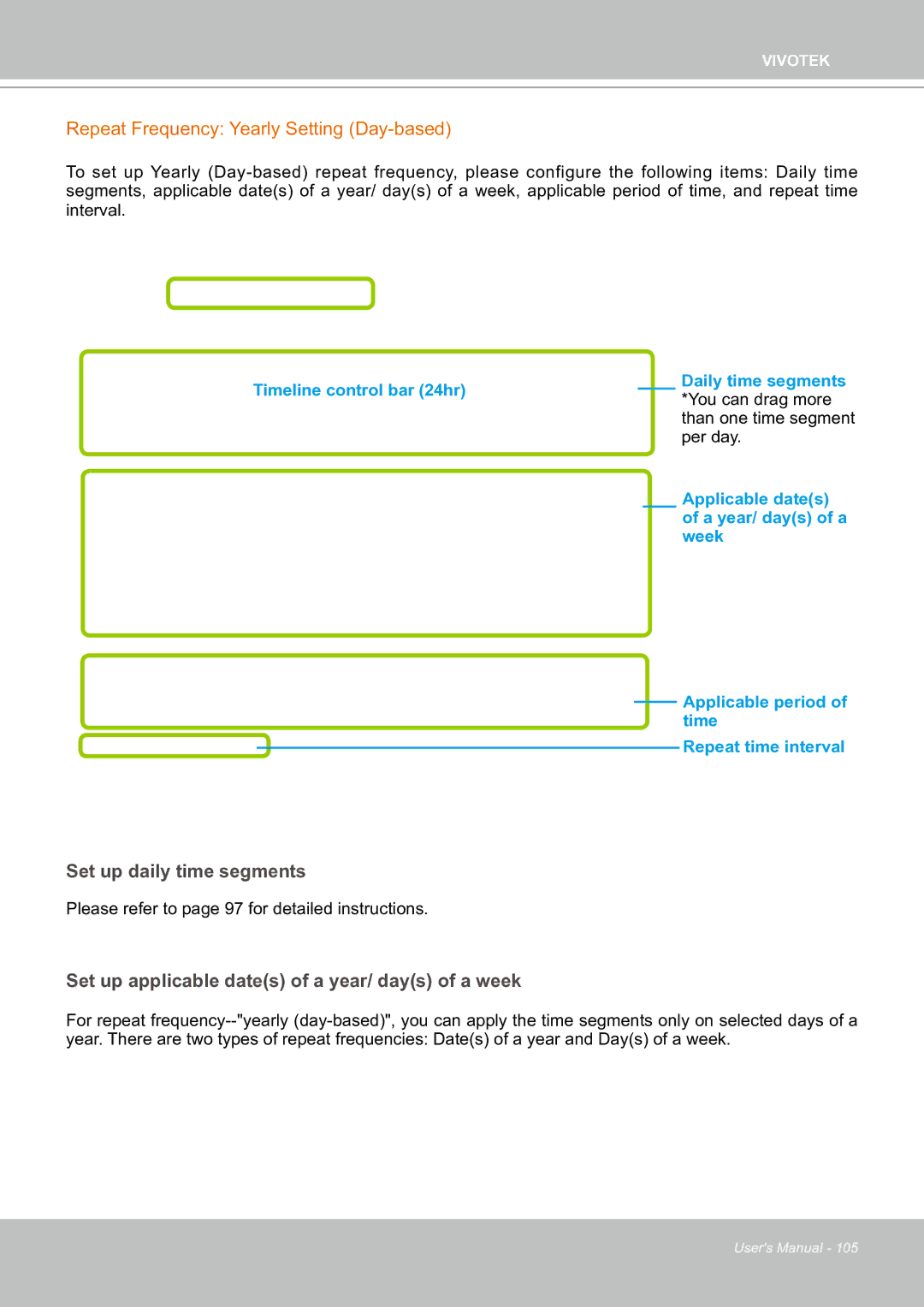 Vivotek ND8301 user manual Repeat Frequency Yearly Setting Day-based, Set up applicable dates of a year/ days of a week 