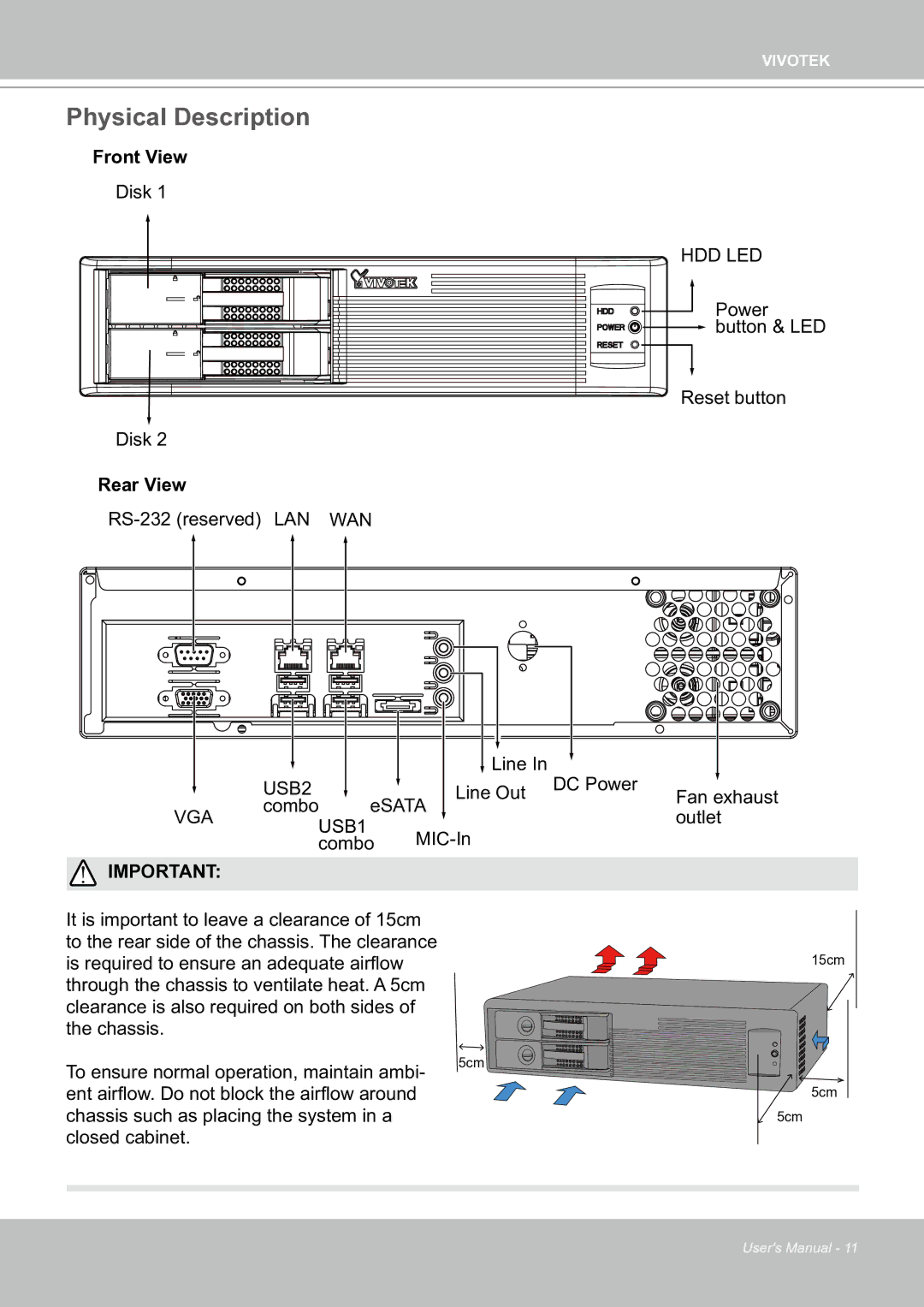 Vivotek ND8301 user manual Physical Description, Rear View 