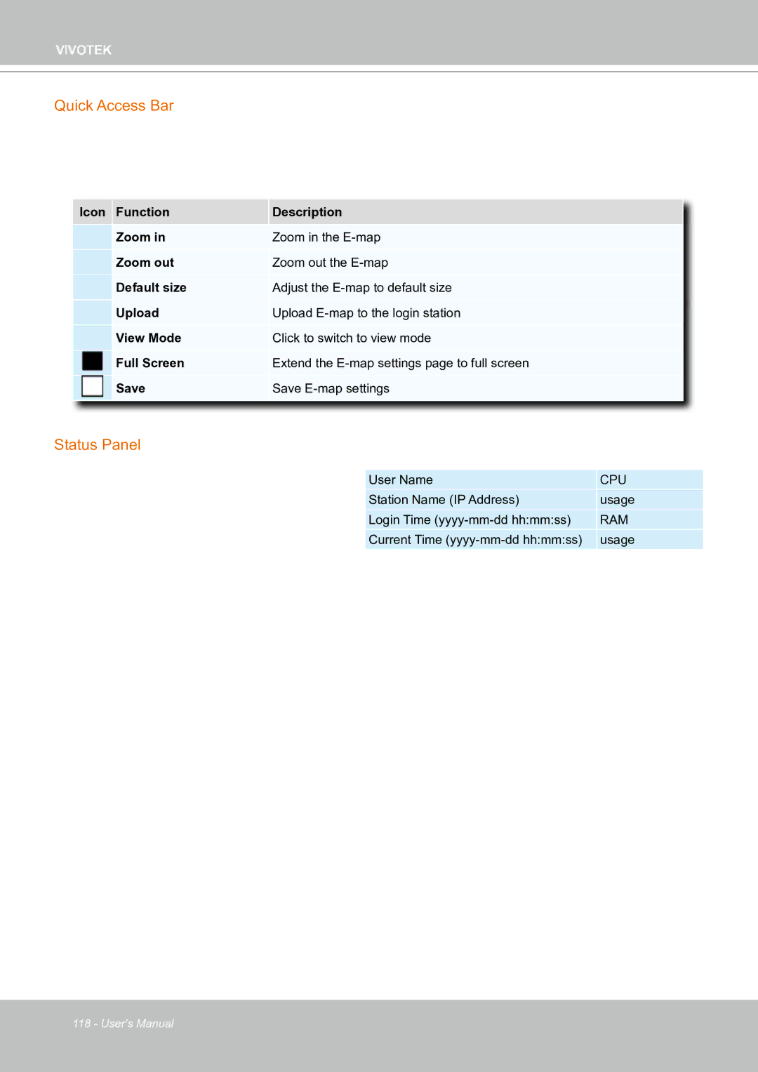 Vivotek ND8301 user manual Quick Access Bar, Status Panel 