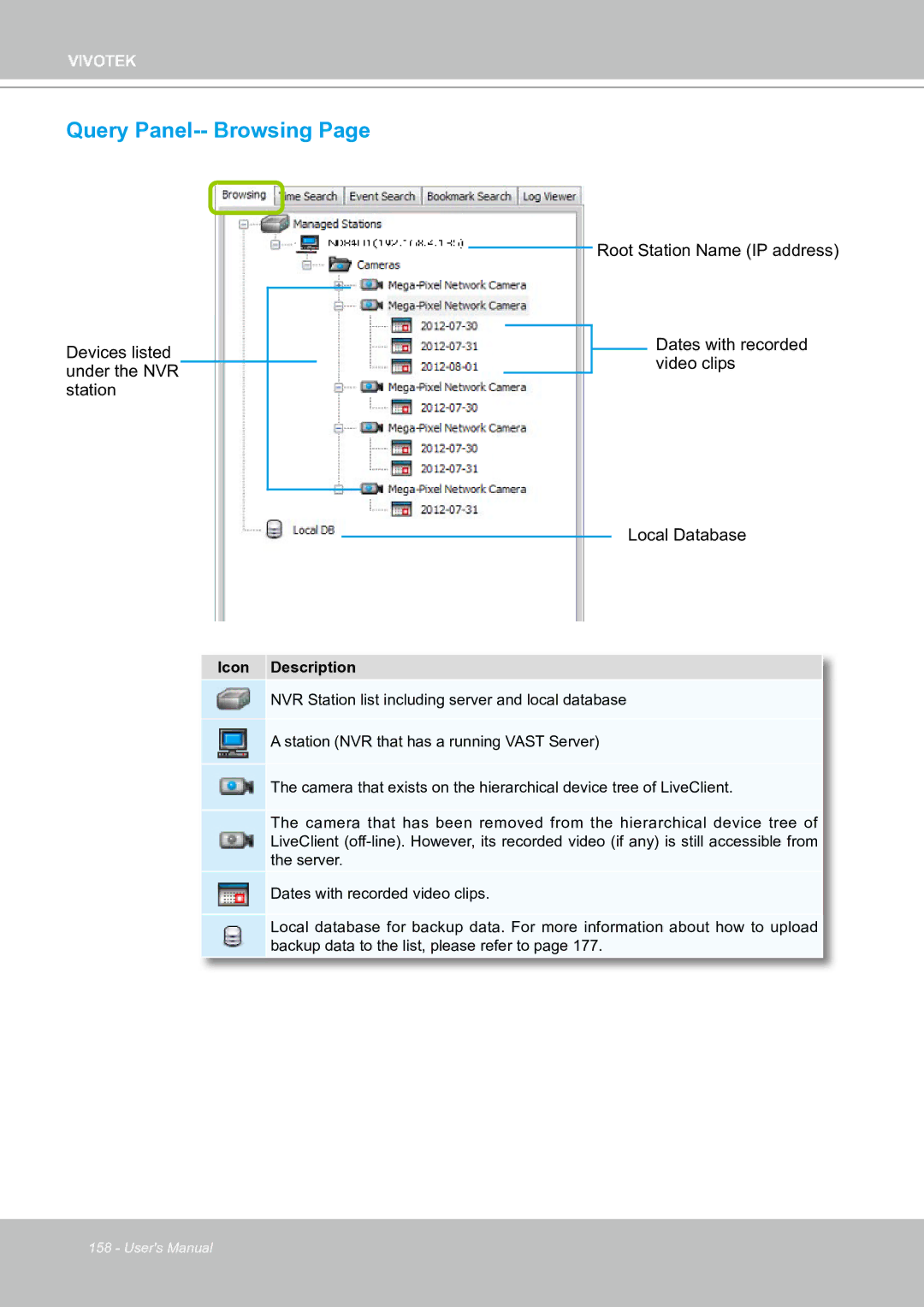 Vivotek ND8301 user manual Query Panel-- Browsing 