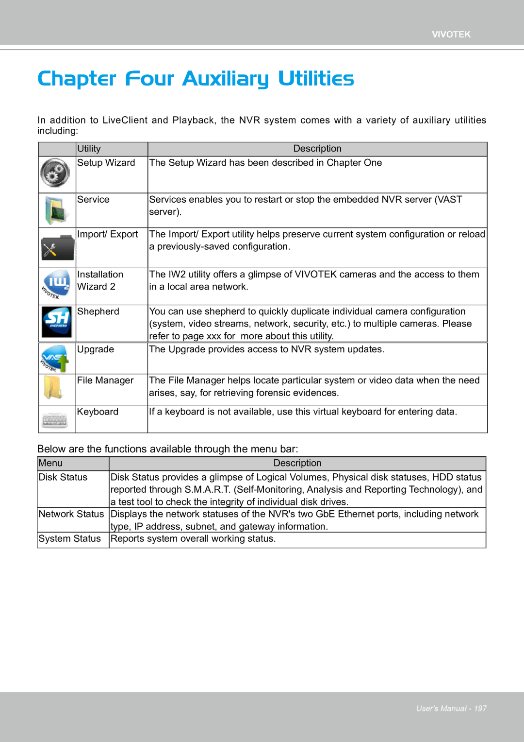 Vivotek ND8301 user manual Chapter Four Auxiliary Utilities 