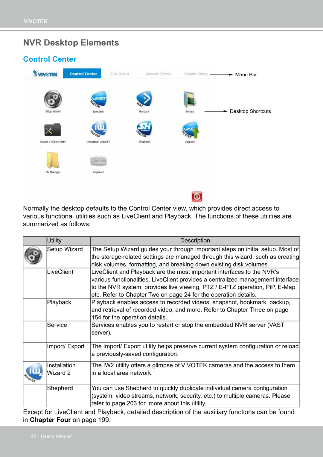 Vivotek ND8301 user manual NVR Desktop Elements, Control Center 