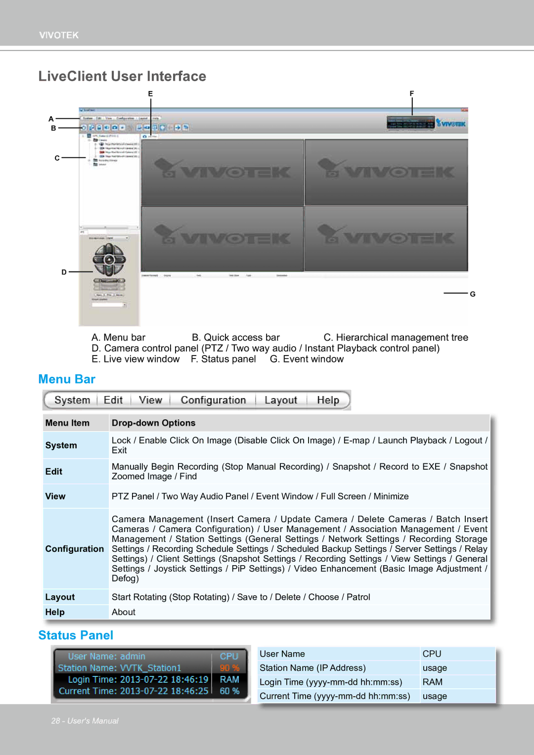 Vivotek ND8301 user manual LiveClient User Interface, Status Panel 