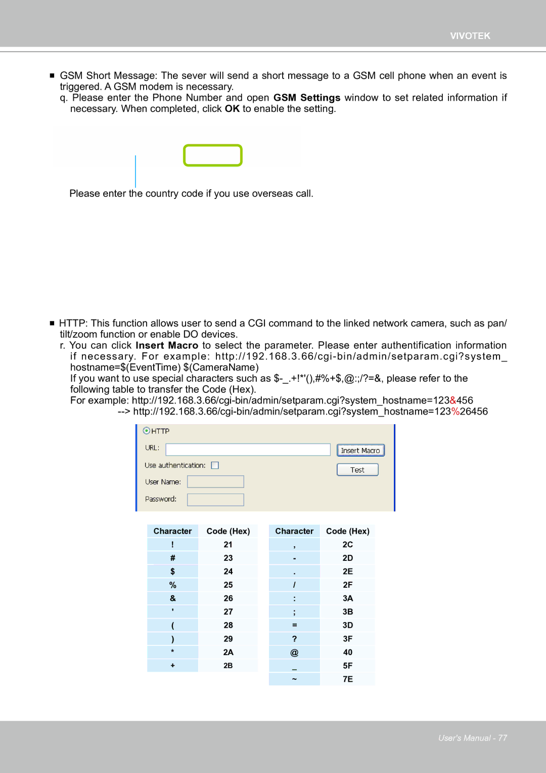 Vivotek ND8301 user manual Character Code Hex $24 