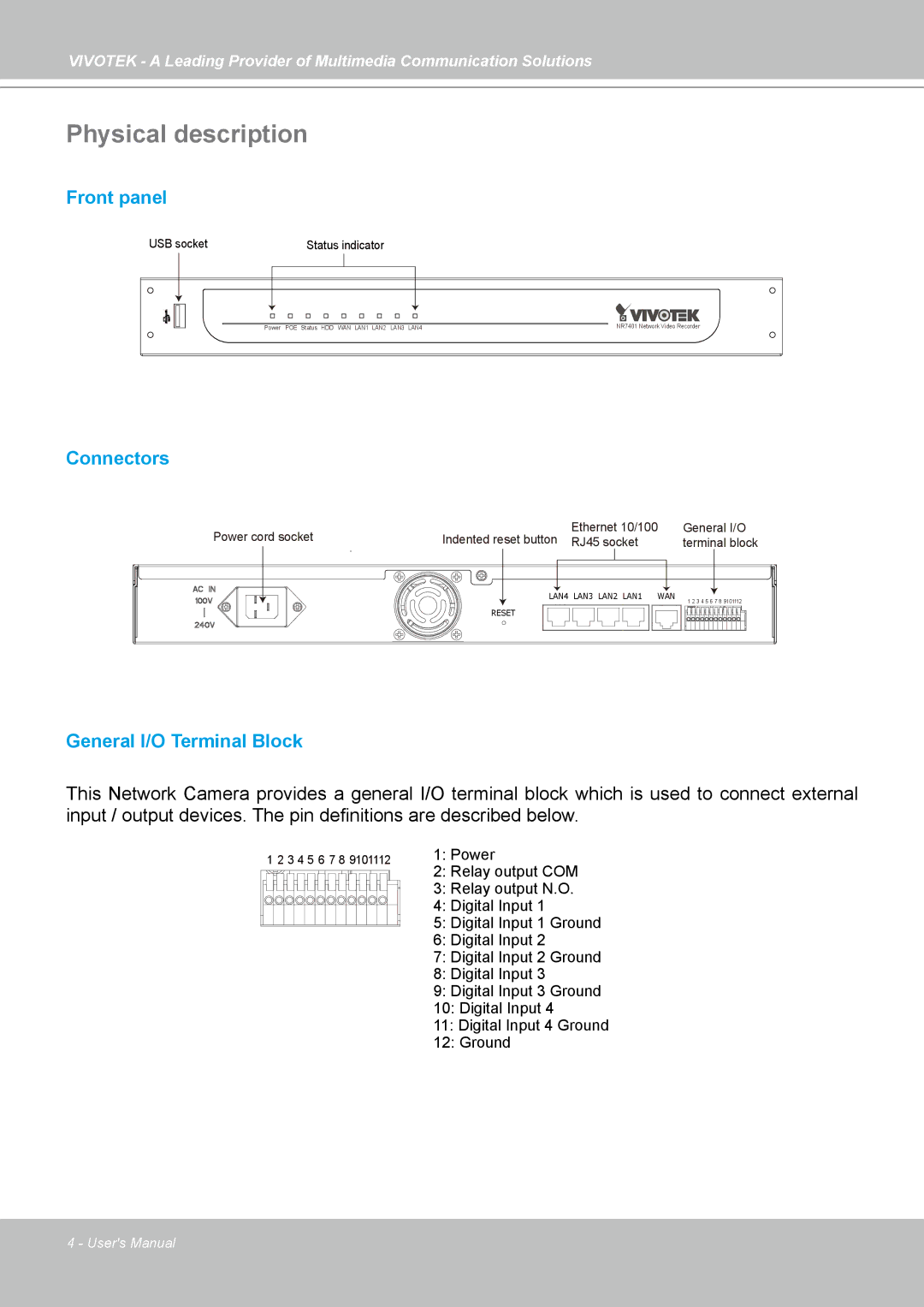 Vivotek NR7401 manual Physical description, Front panel, Connectors, General I/O Terminal Block 