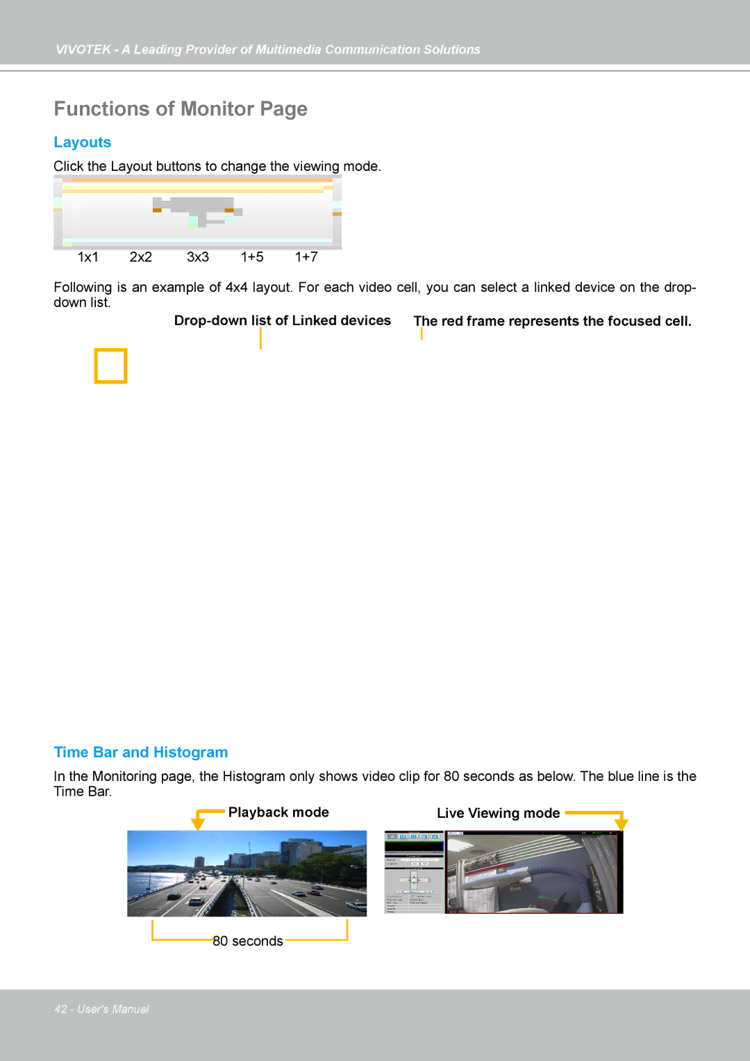 Vivotek NR7401 manual Functions of Monitor, Layouts, Time Bar and Histogram 