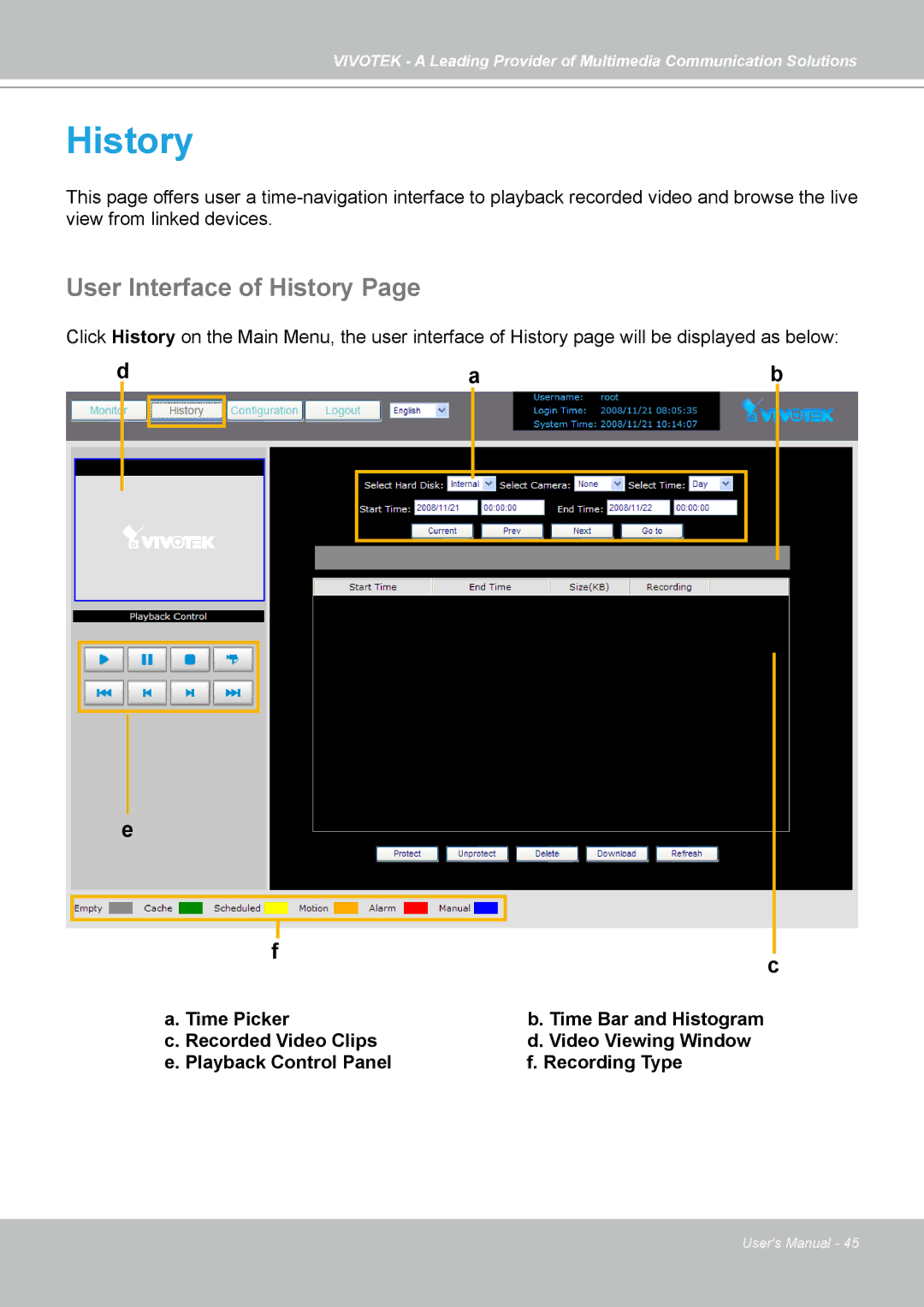 Vivotek NR7401 manual User Interface of History 