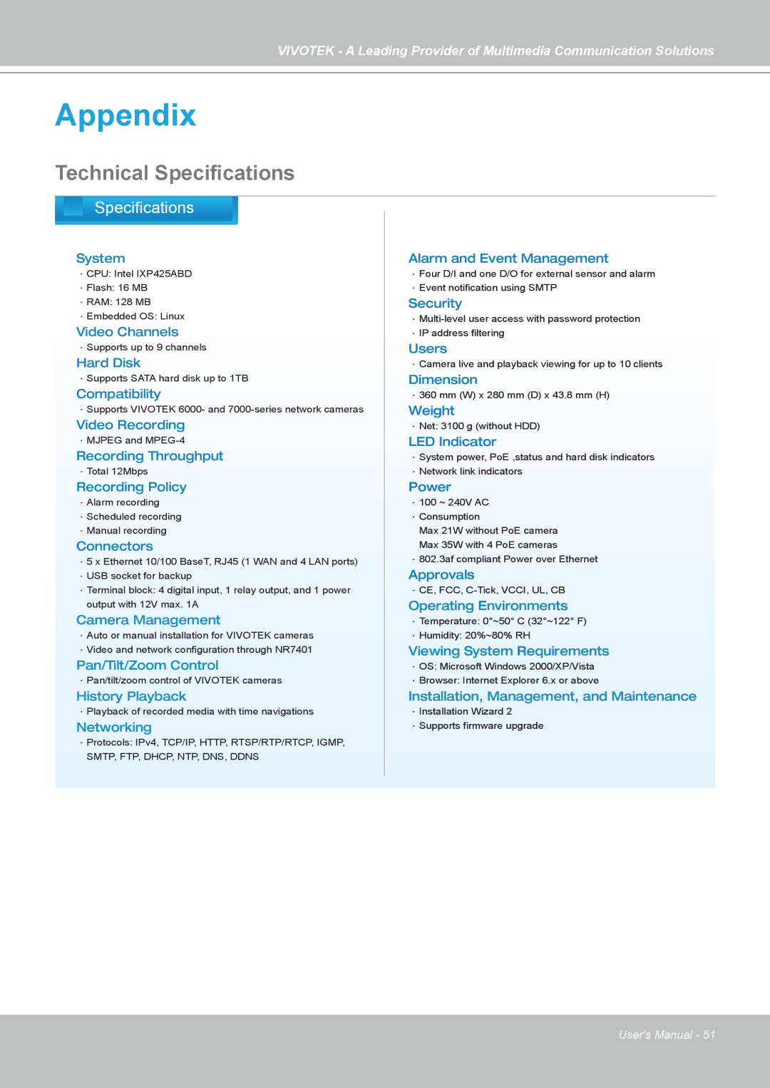 Vivotek NR7401 manual Appendix, Technical Specifications 