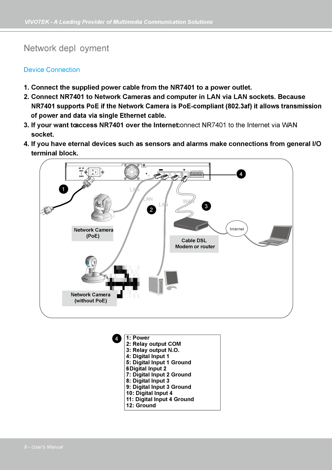 Vivotek NR7401 manual Network deployment, Device Connection 