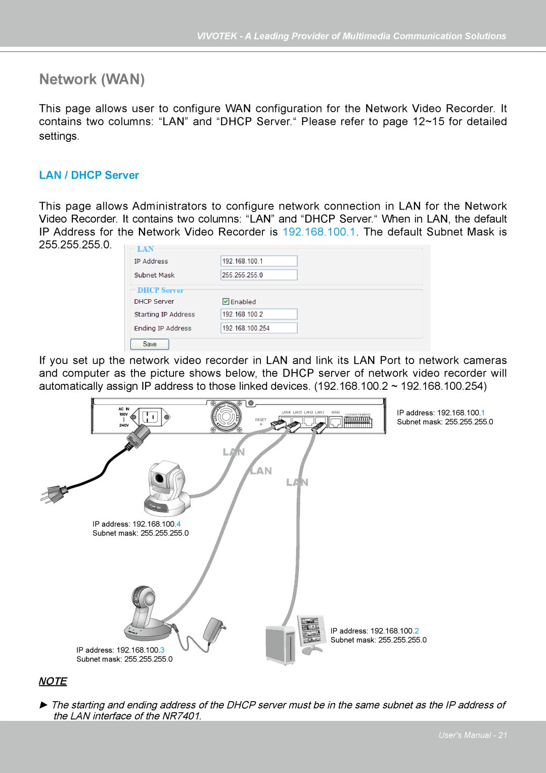 Vivotek NR7401 manual Network WAN, LAN / Dhcp Server 