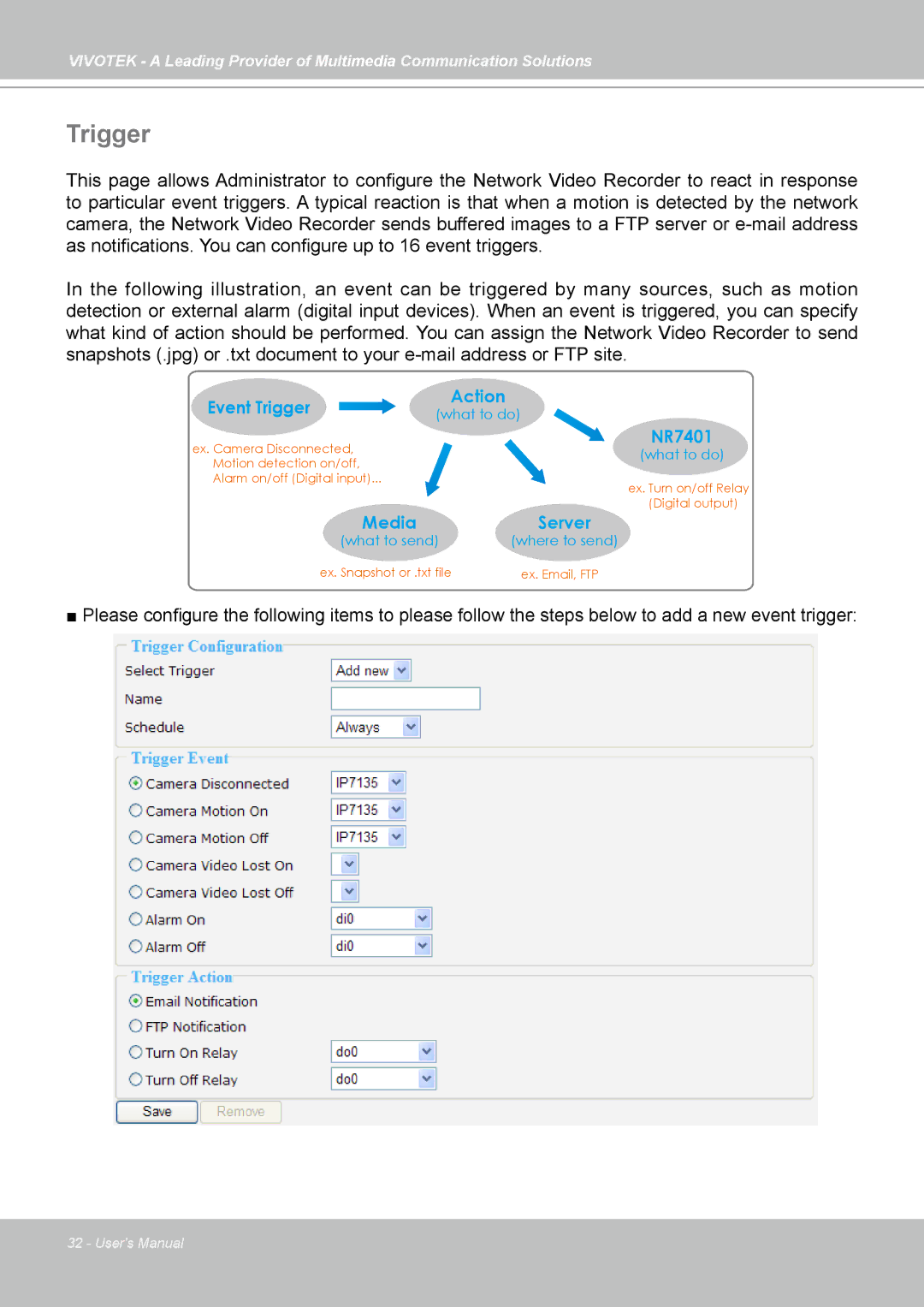 Vivotek NR7401 manual Event Trigger 