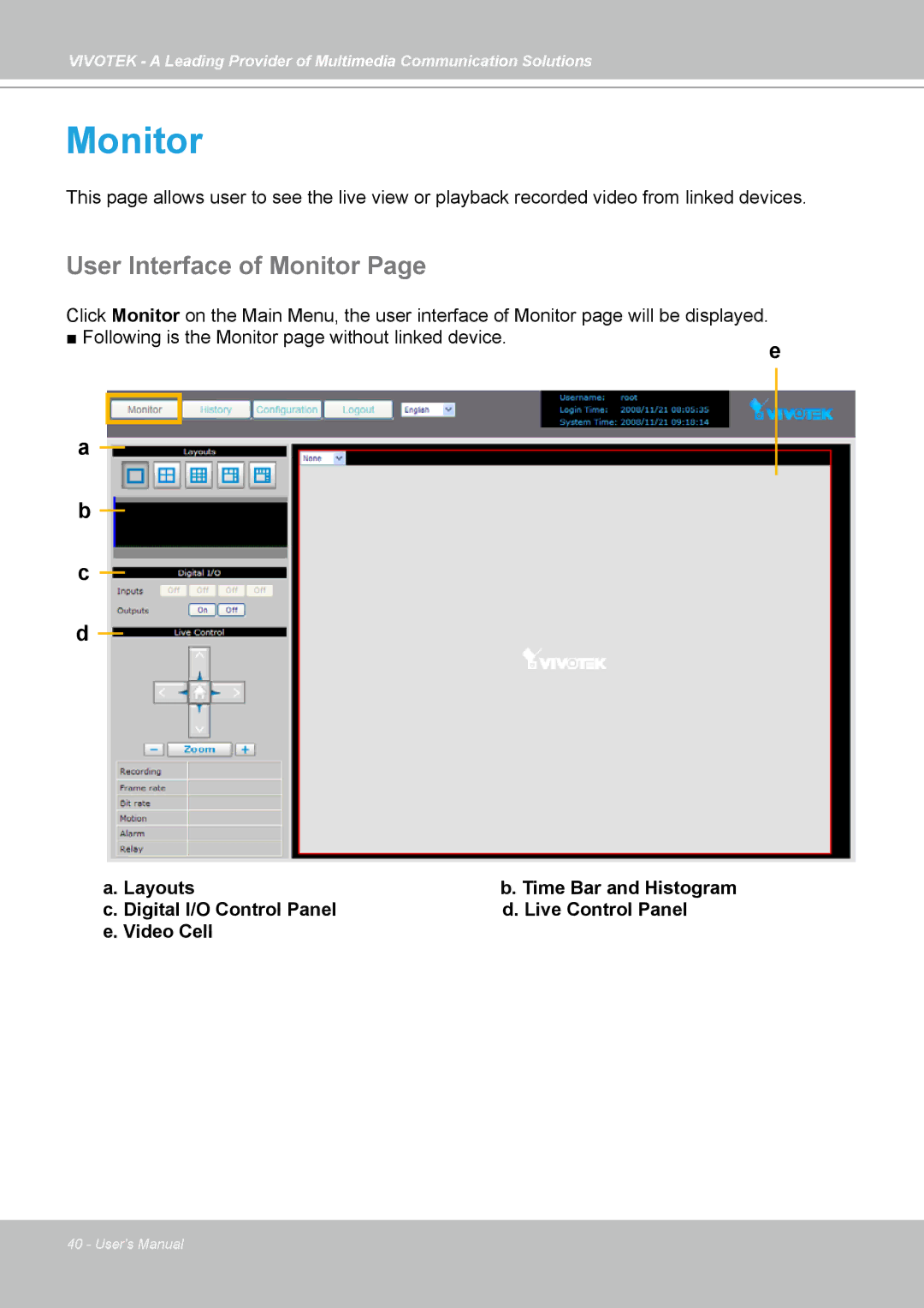 Vivotek NR7401 manual User Interface of Monitor 