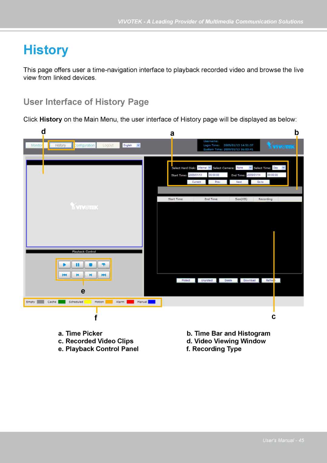 Vivotek NR7401 manual User Interface of History 