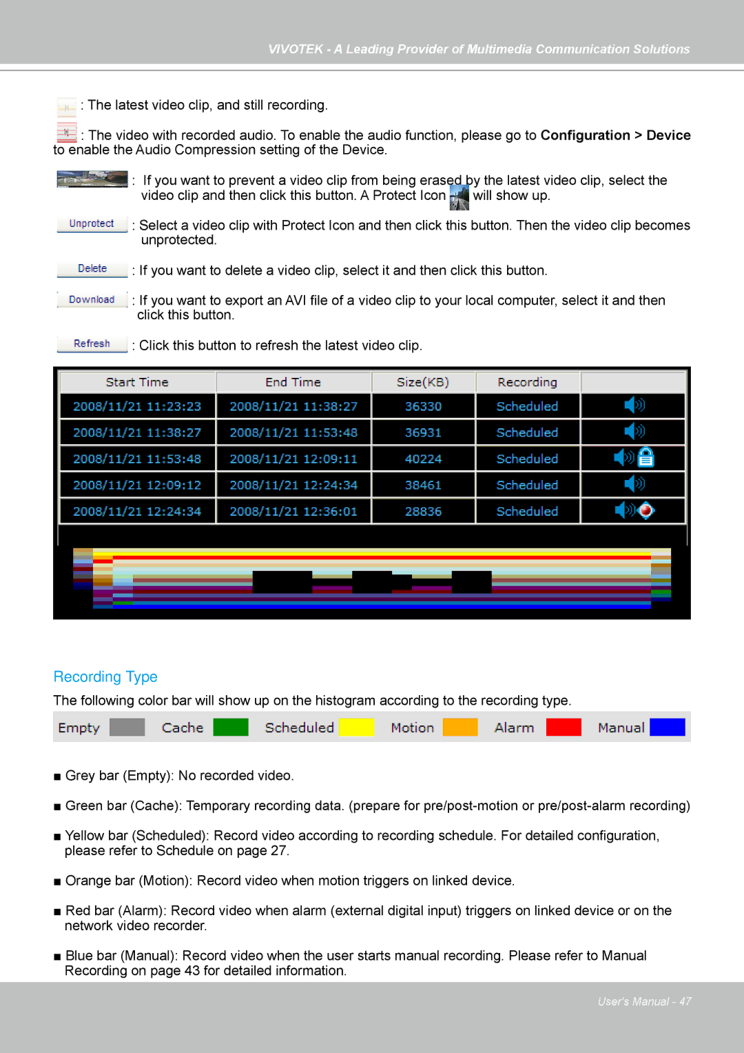 Vivotek NR7401 manual Recording Type 