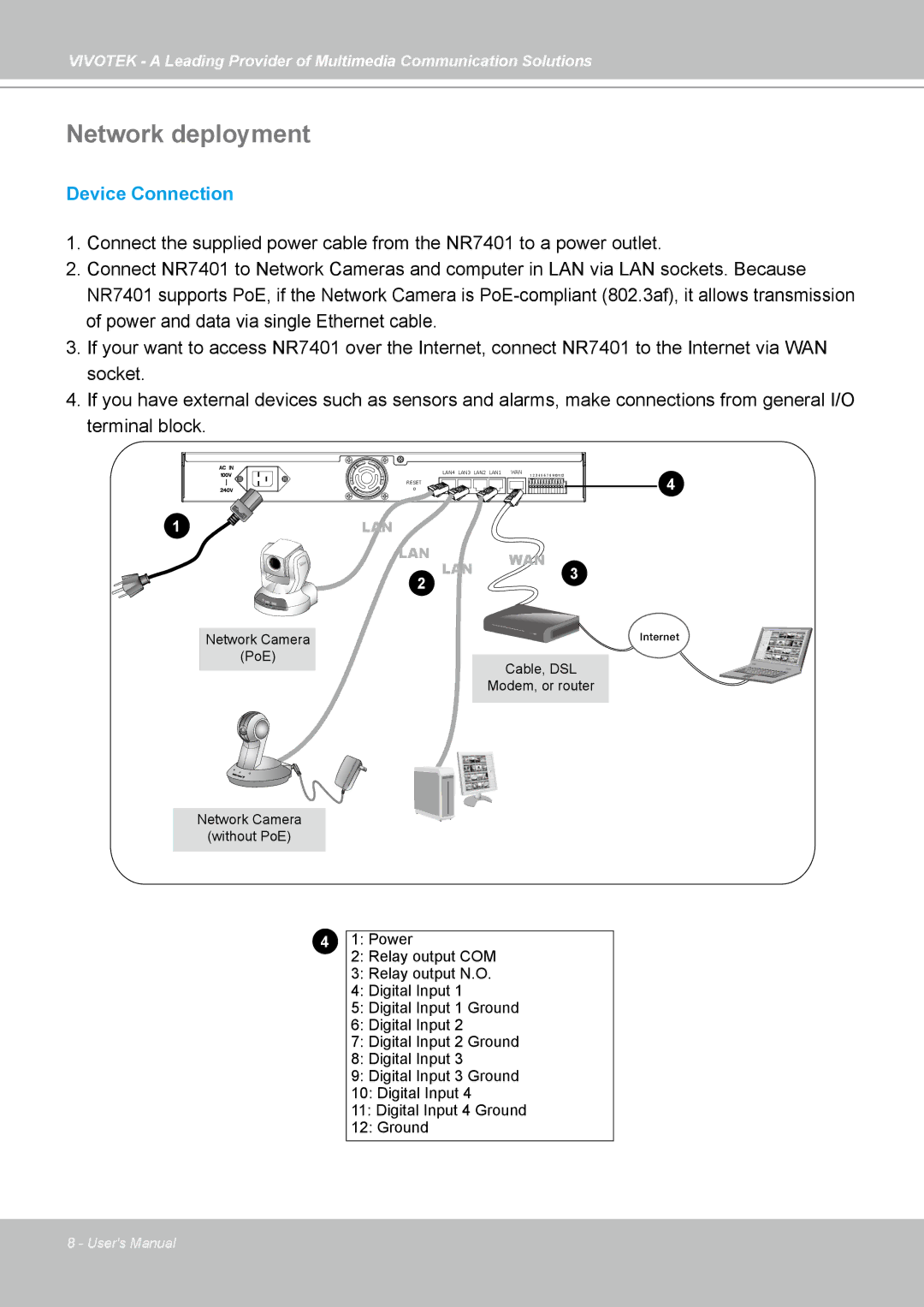 Vivotek NR7401 manual Network deployment, Device Connection 