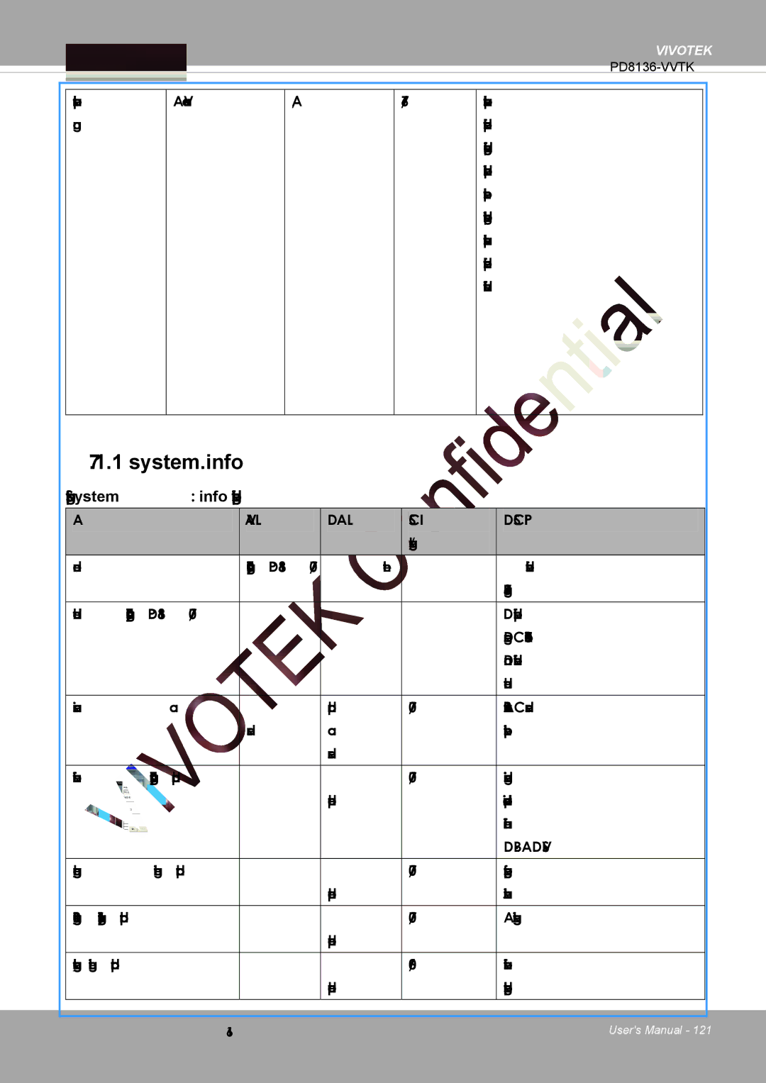 Vivotek PD8136 user manual System.info 