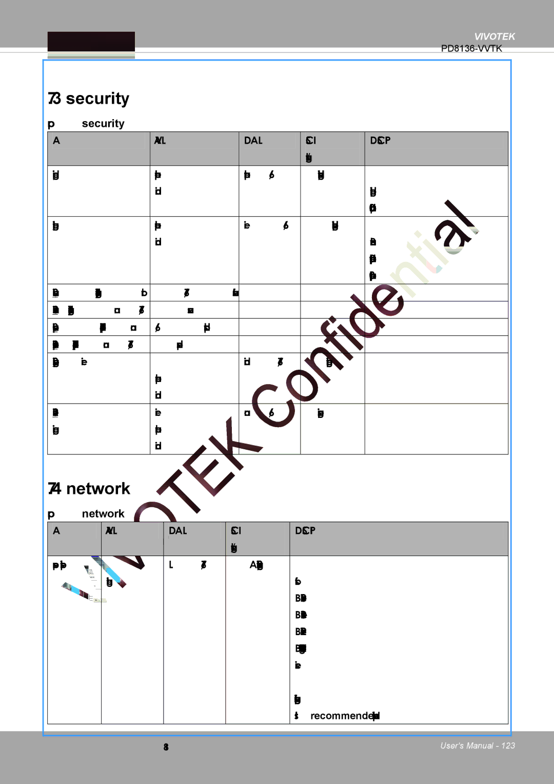 Vivotek PD8136 user manual Security, Network, Group network 