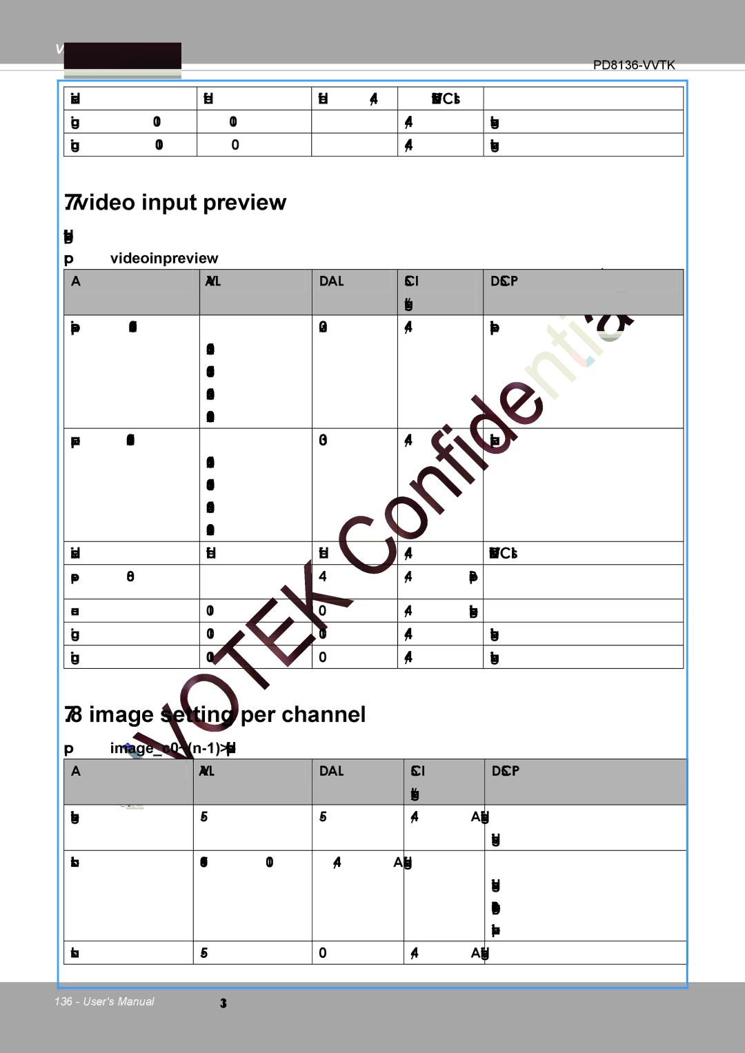 Vivotek PD8136 user manual Video input preview, Image setting per channel, Irismode Fixed Video Iris mode for DC Iris 