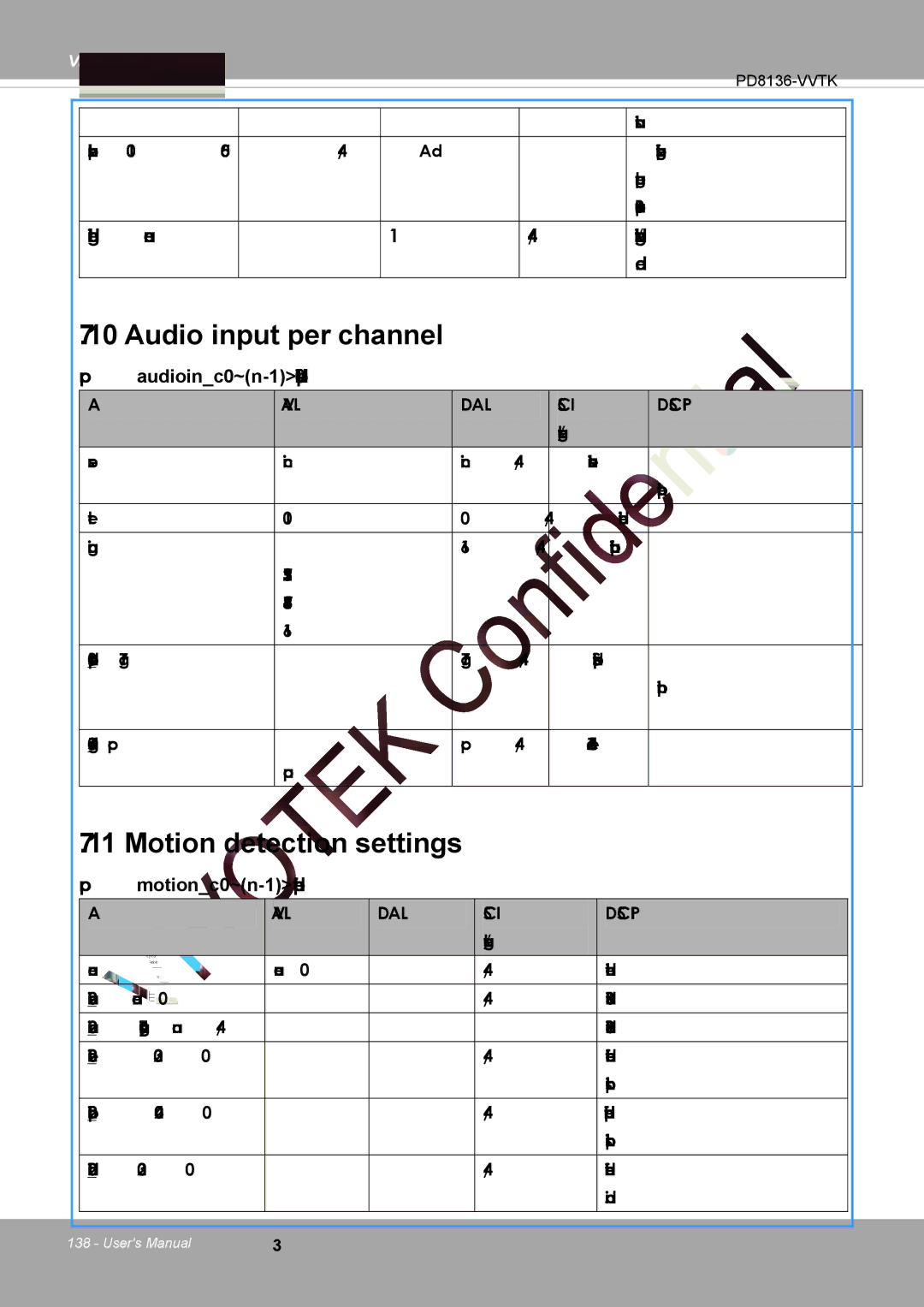 Vivotek PD8136 user manual Audio input per channel, Motion detection settings, Group motionc0~n-1for n channel product 