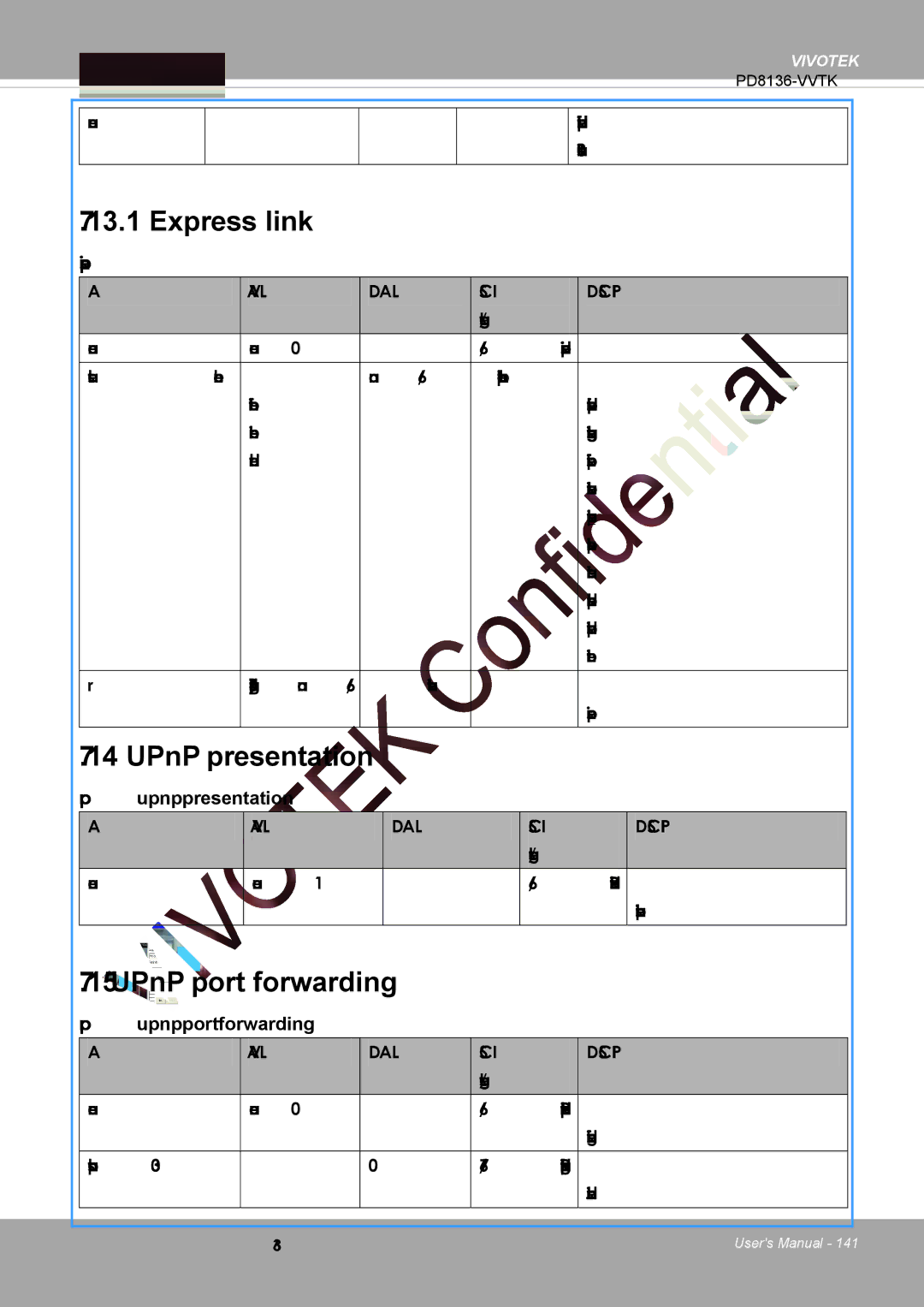 Vivotek PD8136 user manual Express link, UPnP presentation, UPnP port forwarding, Groupexpresslink 