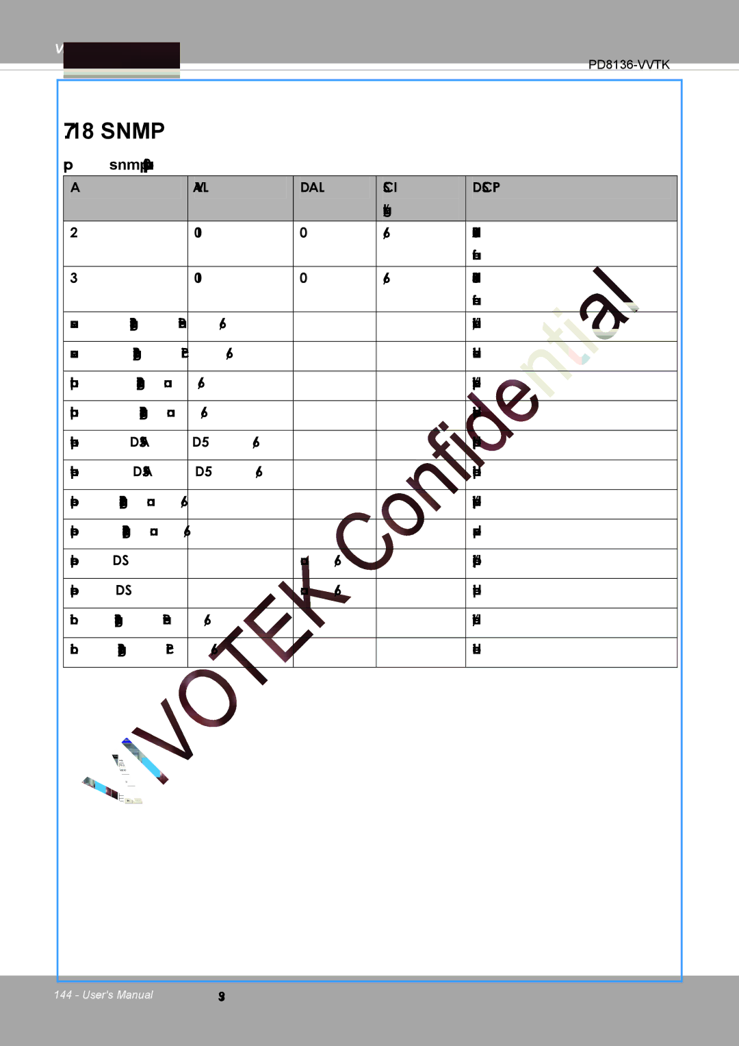 Vivotek PD8136 user manual Snmp, Group snmp capability.snmp 