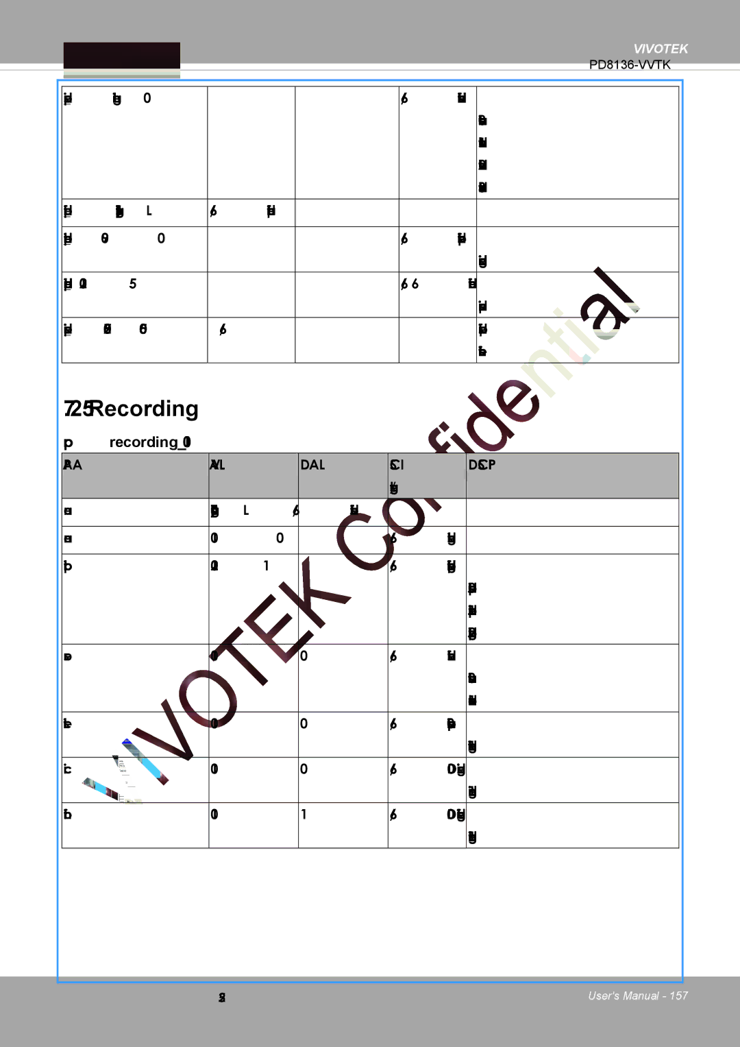 Vivotek PD8136 user manual Recording, Group recordingi0~1 