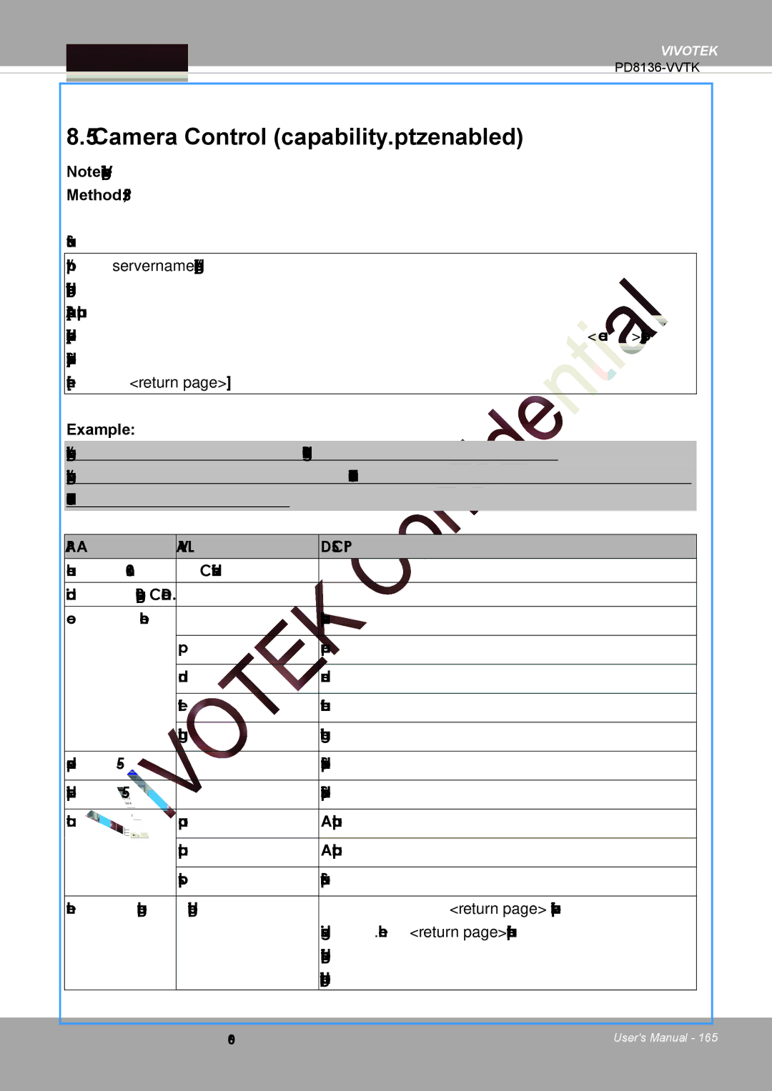 Vivotek PD8136 user manual Camera Control capability.ptzenabled, Return=return 