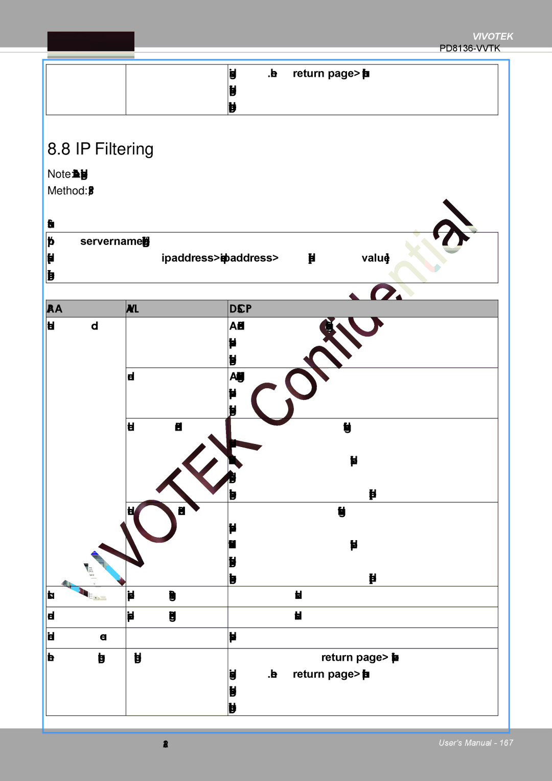 Vivotek PD8136 user manual IP Filtering 