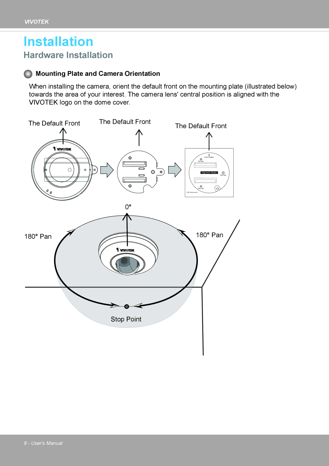 Vivotek PD8136 user manual Hardware Installation 