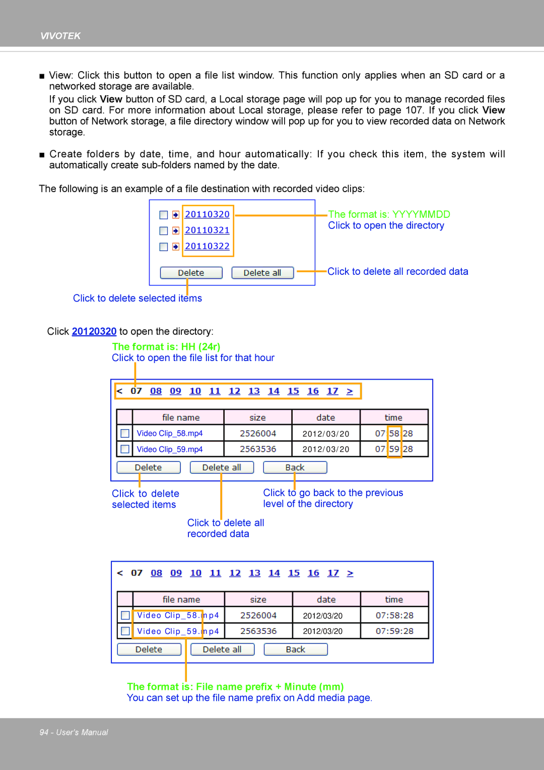 Vivotek PD8136 user manual Format is HH 24r 