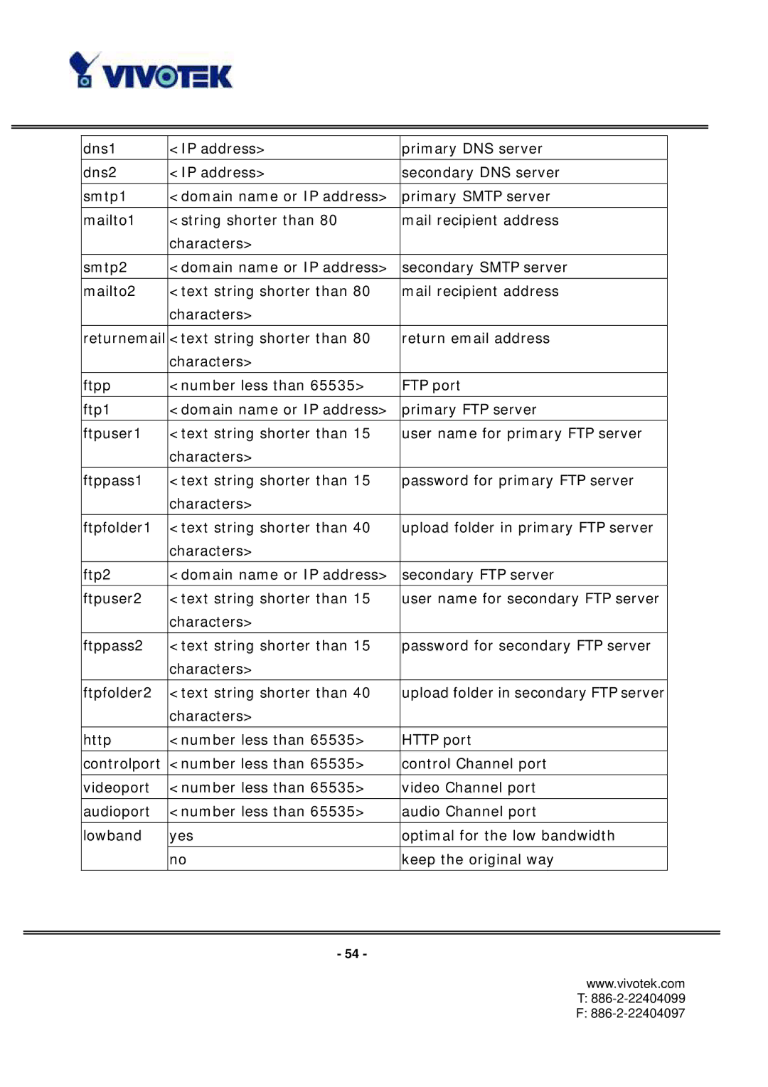 Vivotek PT3112/3122 manual Upload folder in secondary FTP server 