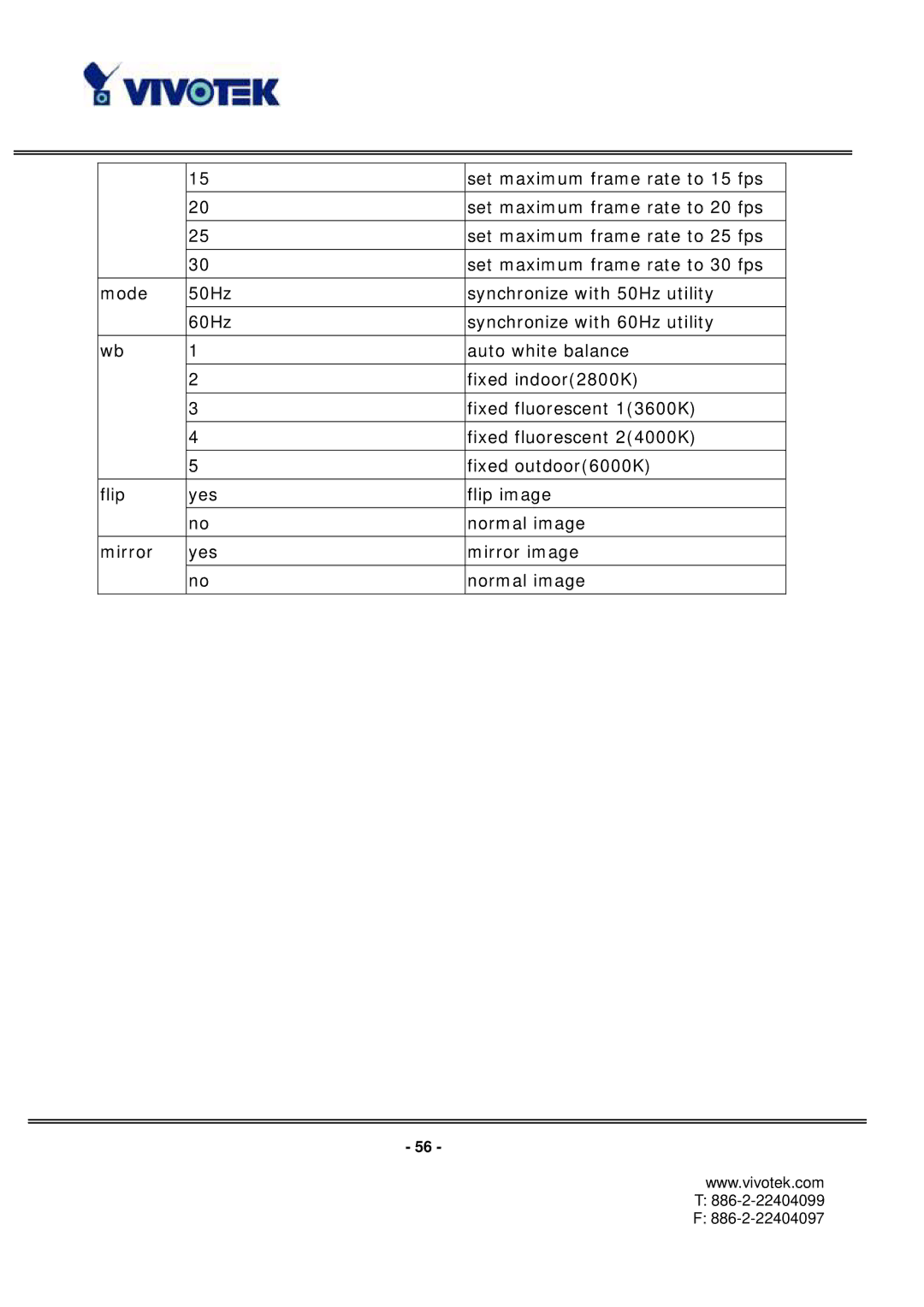 Vivotek PT3112/3122 manual Set maximum frame rate to 15 fps 