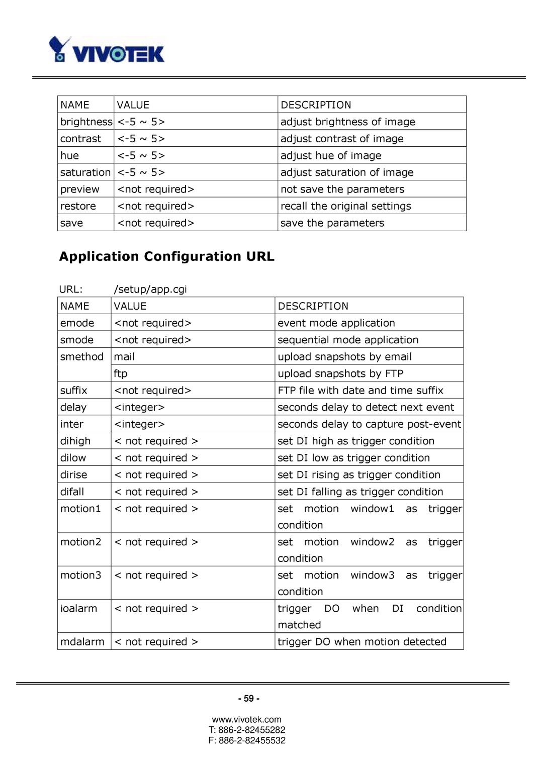 Vivotek PT3123, PT3113 manual Application Configuration URL 