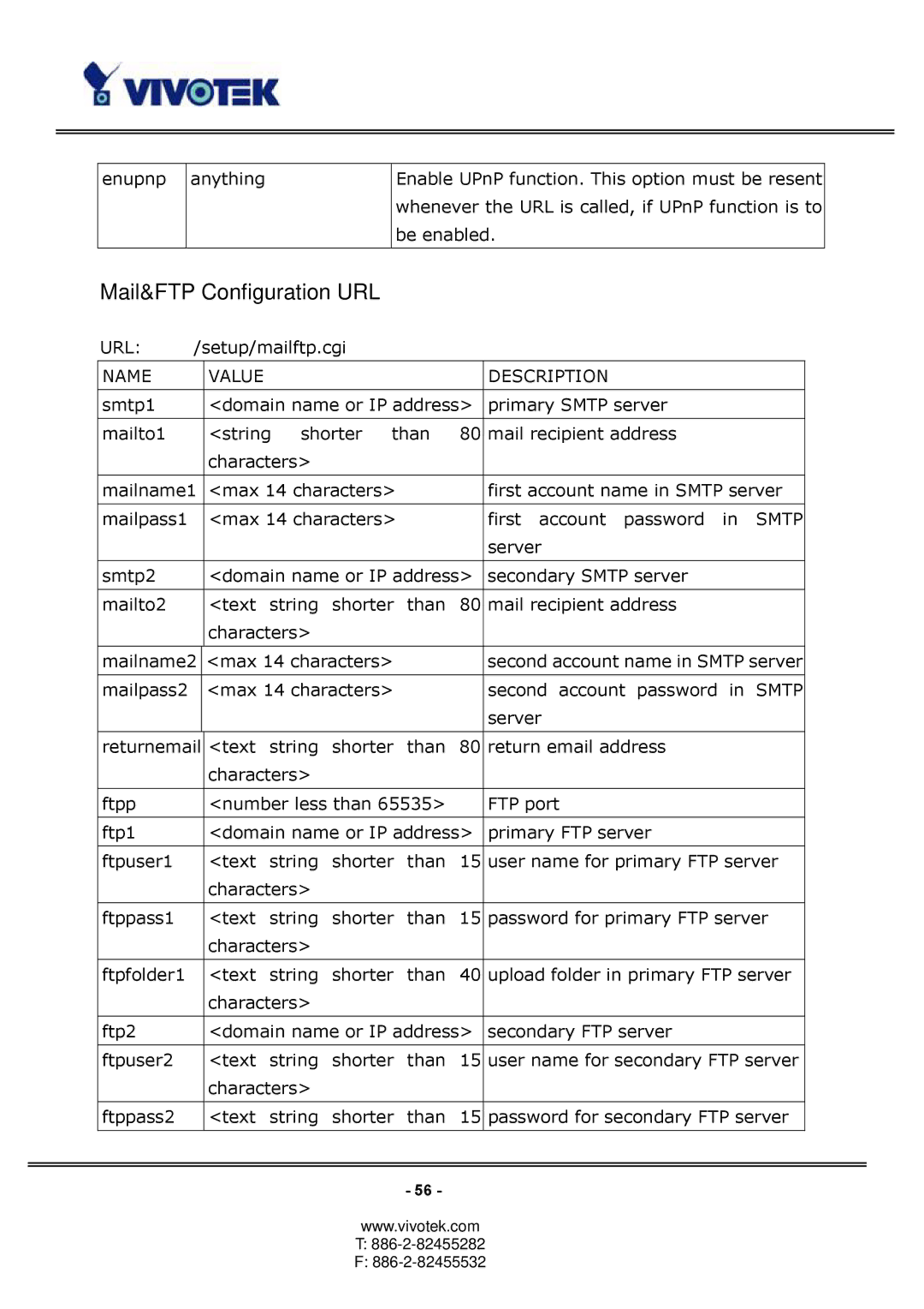 Vivotek PT3114, PT3124 manual Mail&FTP Configuration URL 