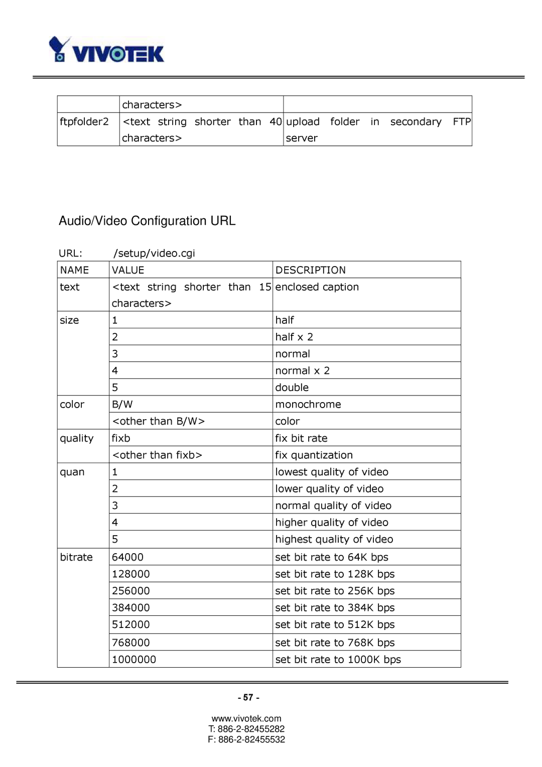 Vivotek PT3124, PT3114 manual Audio/Video Configuration URL 