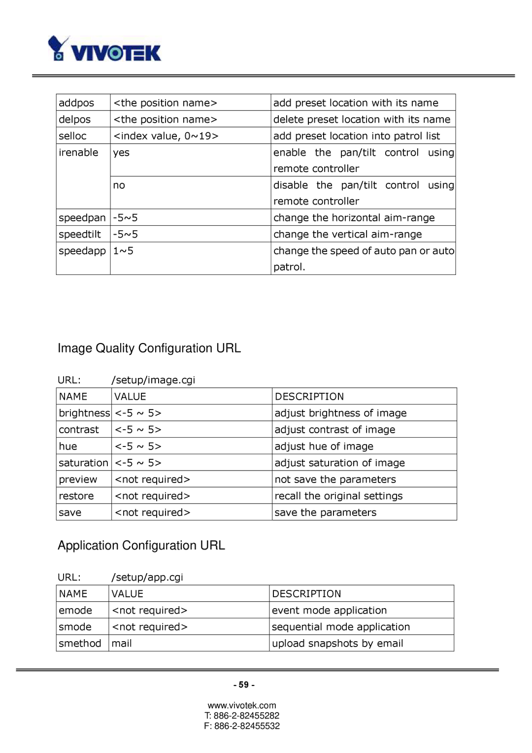 Vivotek PT3124, PT3114 manual Image Quality Configuration URL, Application Configuration URL 