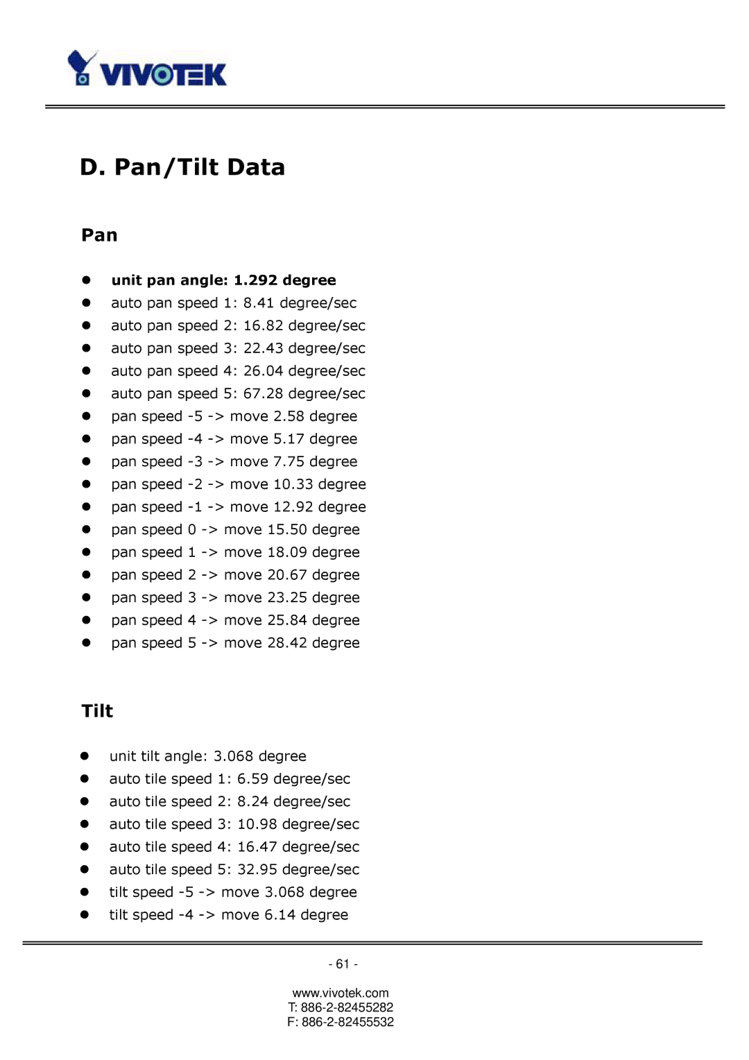 Vivotek PT3124, PT3114 manual Pan/Tilt Data 