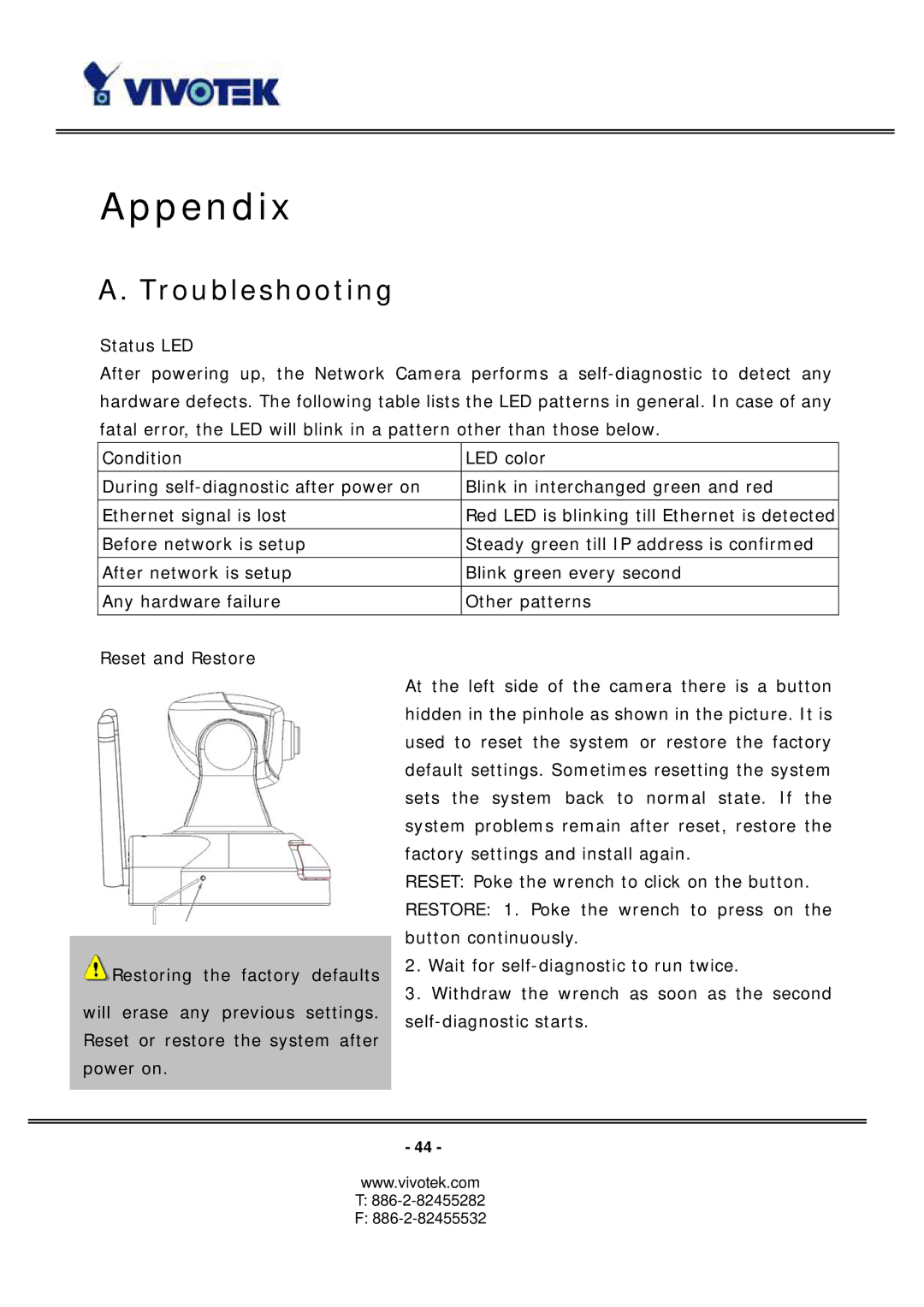 Vivotek PT3127, PT3117 manual Appendix, Troubleshooting 