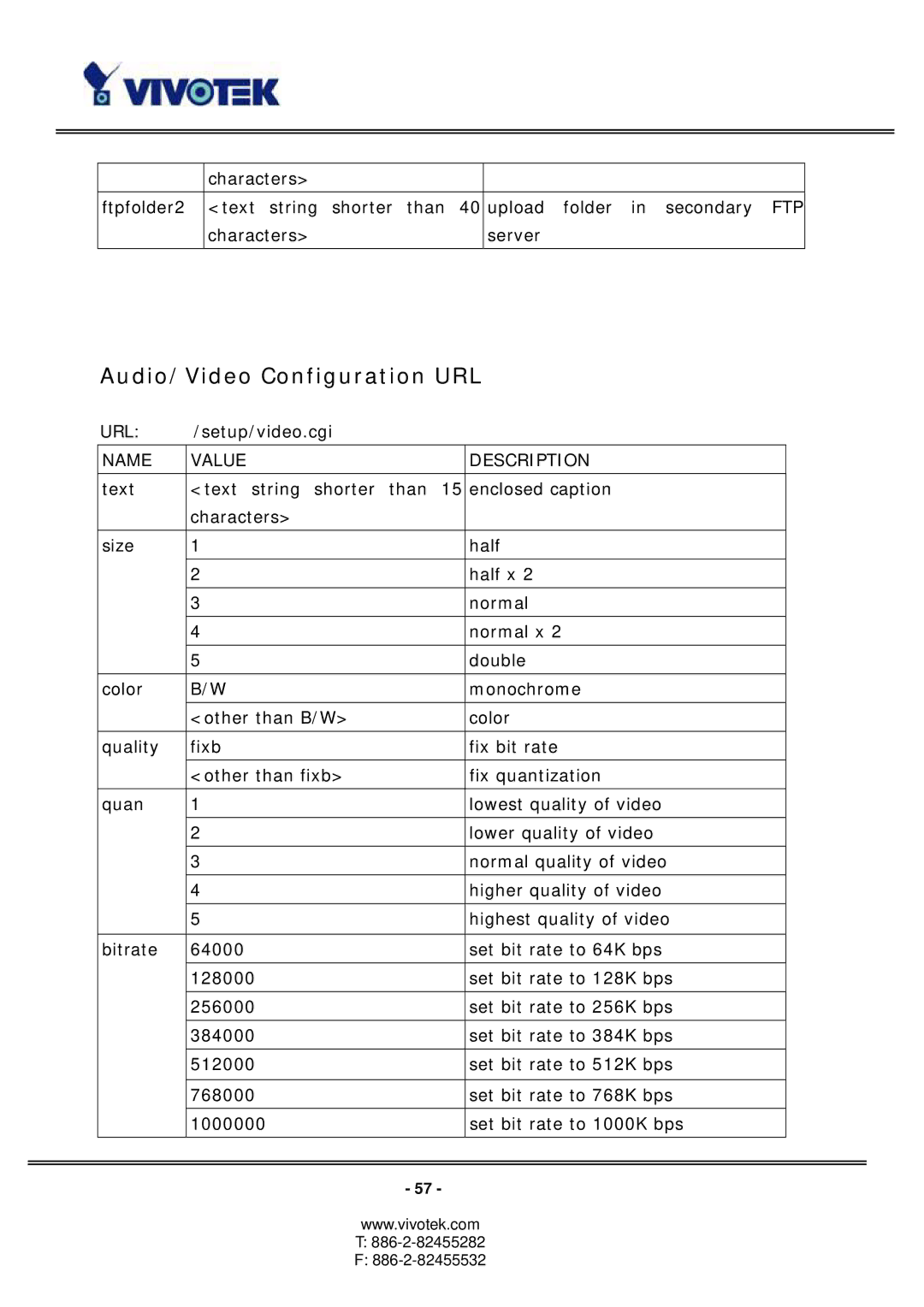 Vivotek PT3127, PT3117 manual Audio/Video Configuration URL 