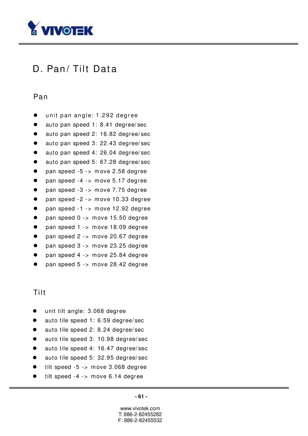 Vivotek PT3127, PT3117 manual Pan/Tilt Data 