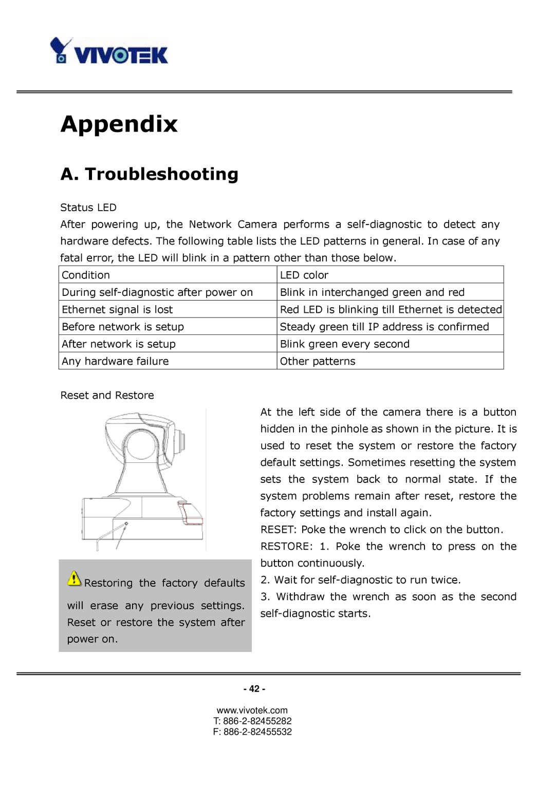 Vivotek PT3122 manual Appendix, Troubleshooting 