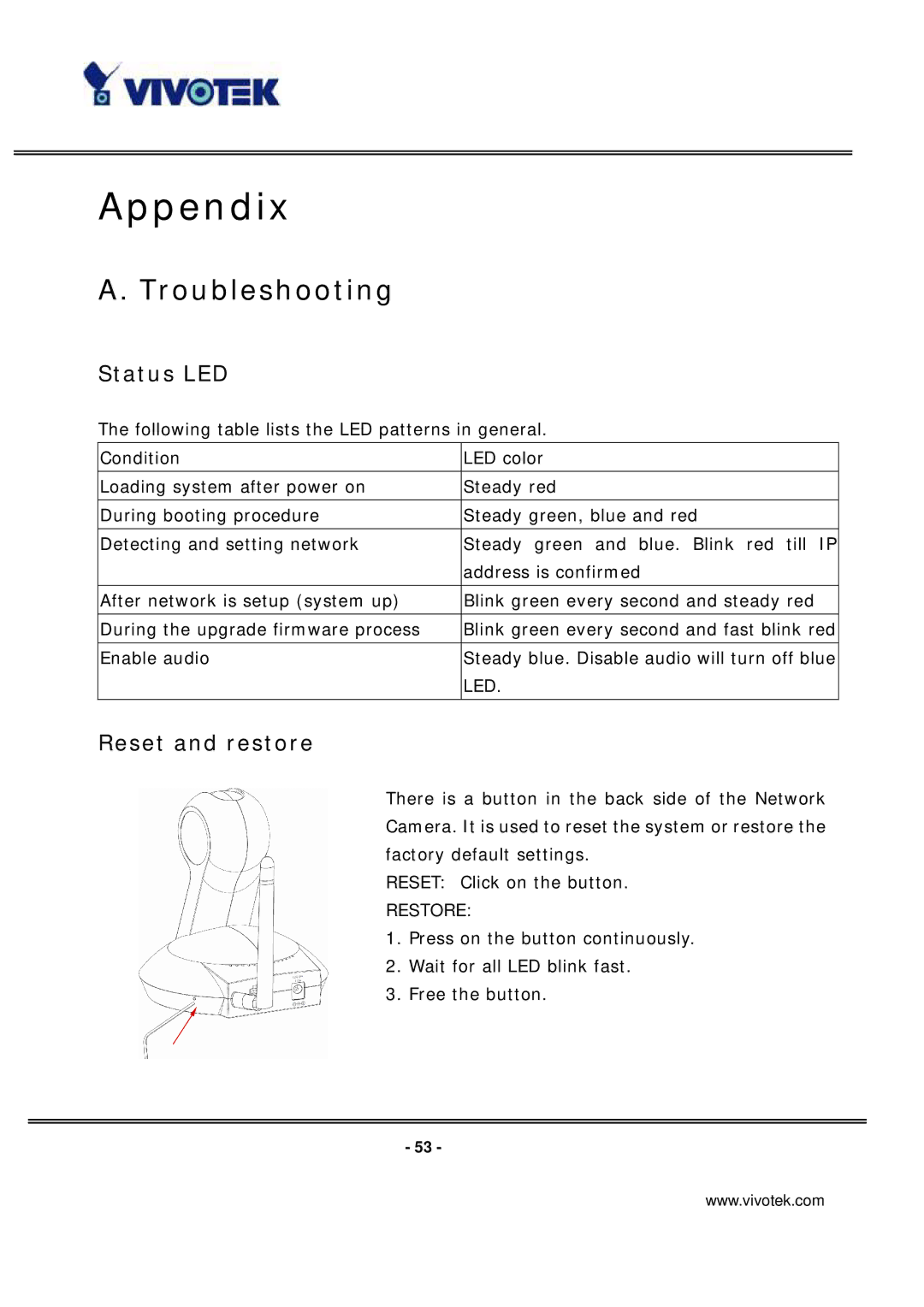 Vivotek PT7137 manual Troubleshooting, Status LED, Reset and restore 