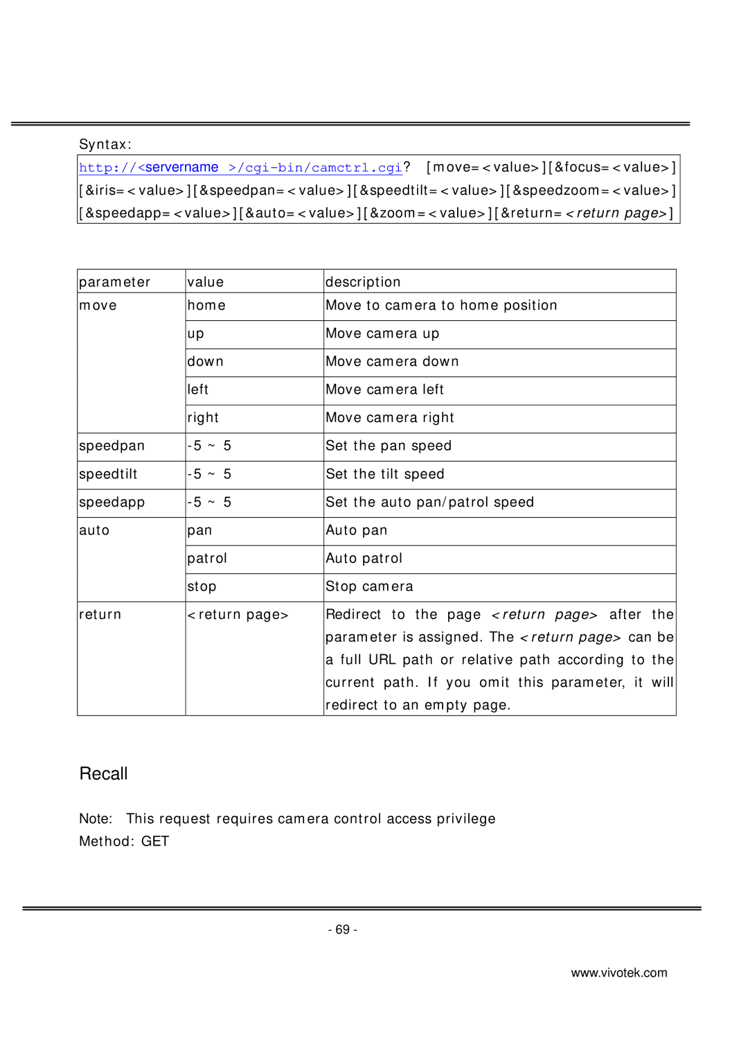 Vivotek PT7137 manual Recall, Syntax 