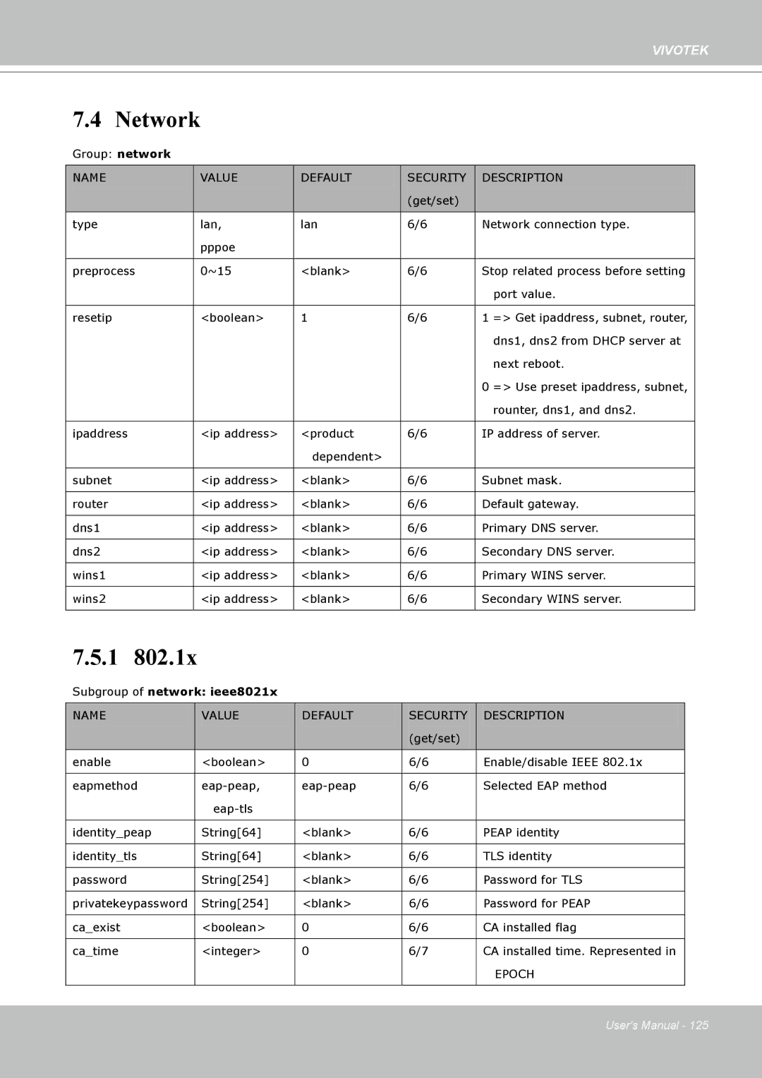 Vivotek PT8133 user manual Network, 802.1x, Epoch 